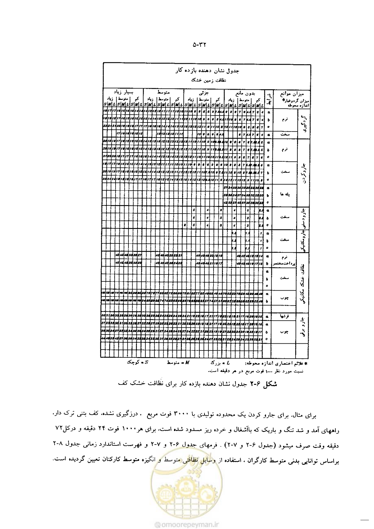 صفحه 45 از 118