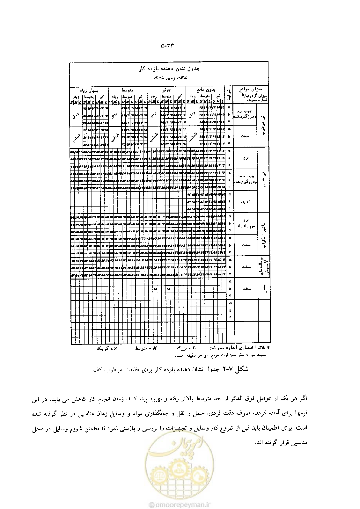 صفحه 46 از 118