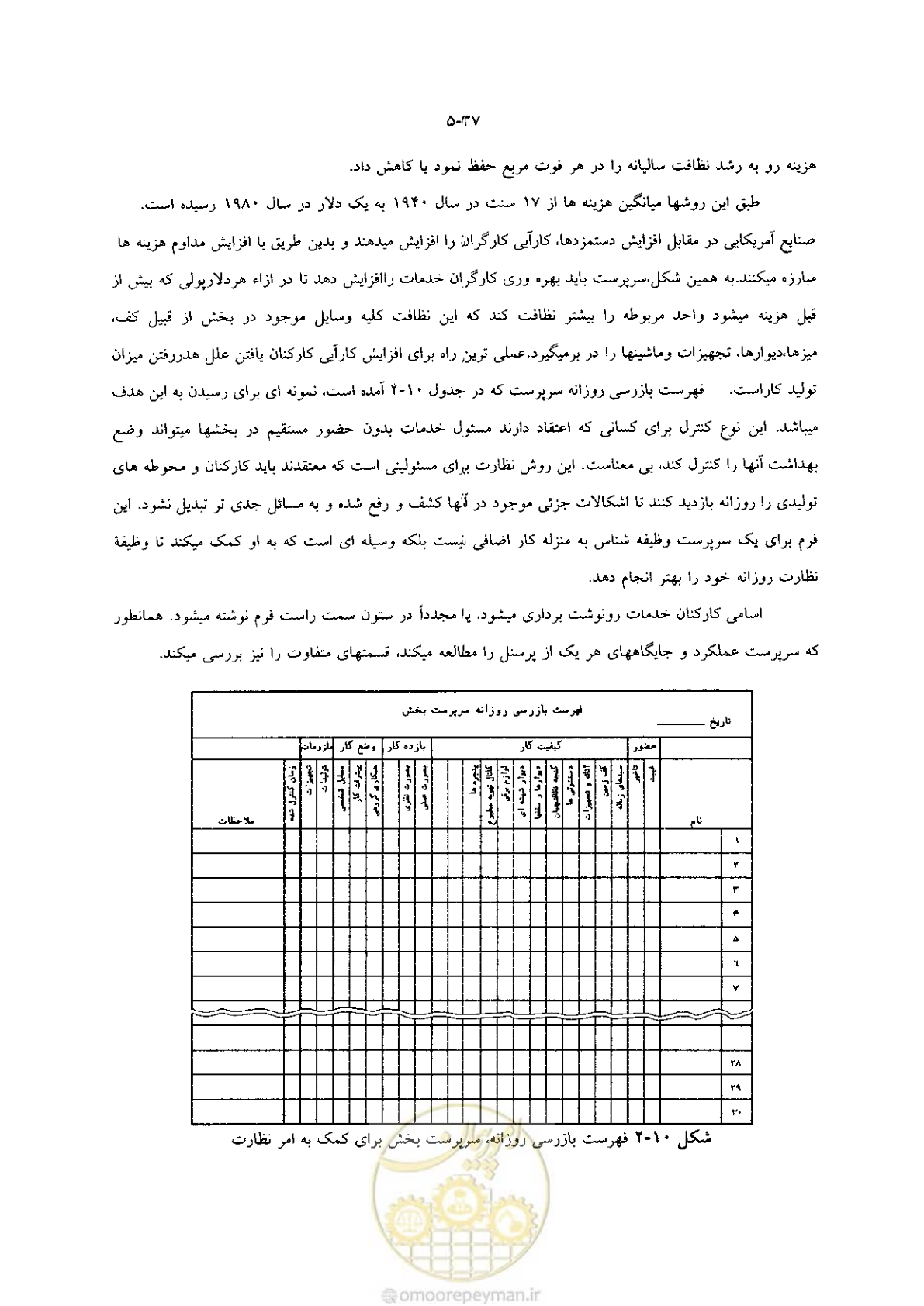 صفحه 50 از 118
