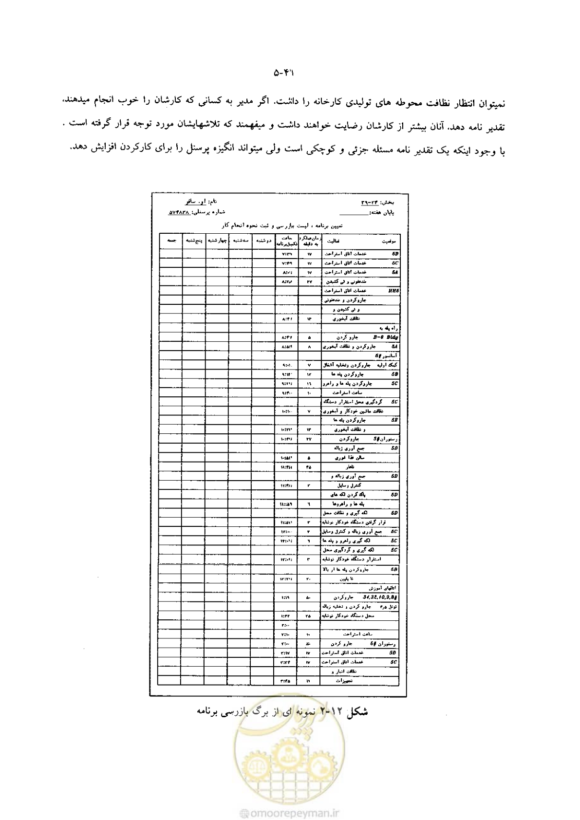 صفحه 54 از 118