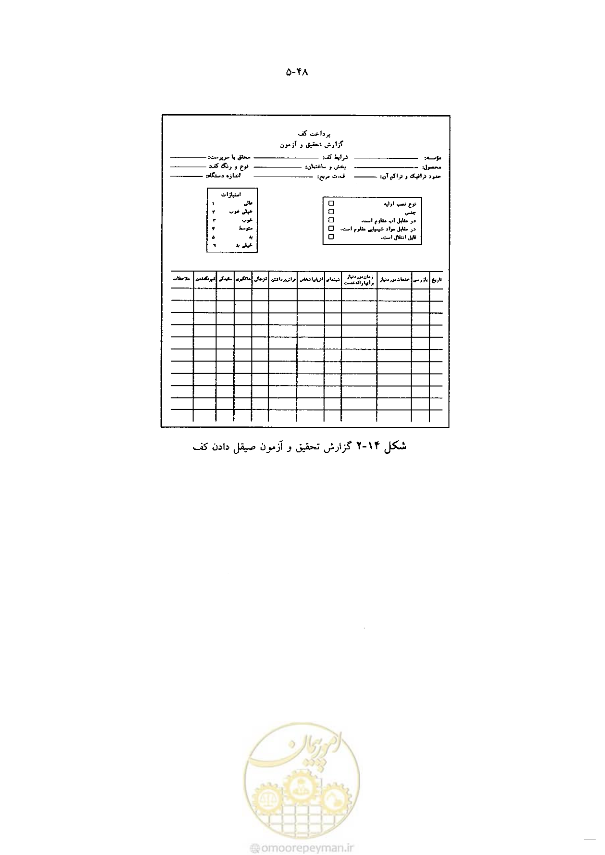 صفحه 61 از 118