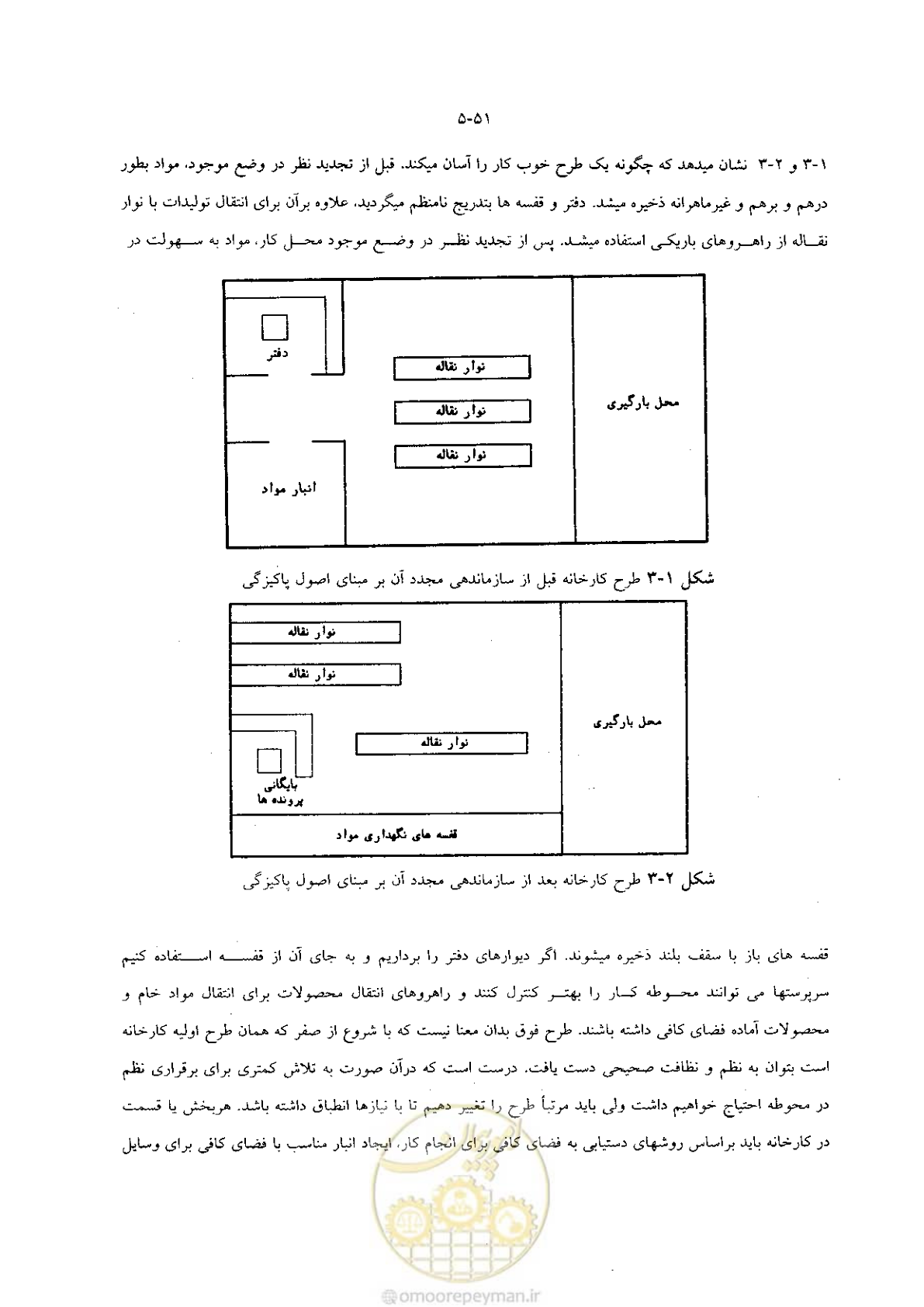 صفحه 67 از 118