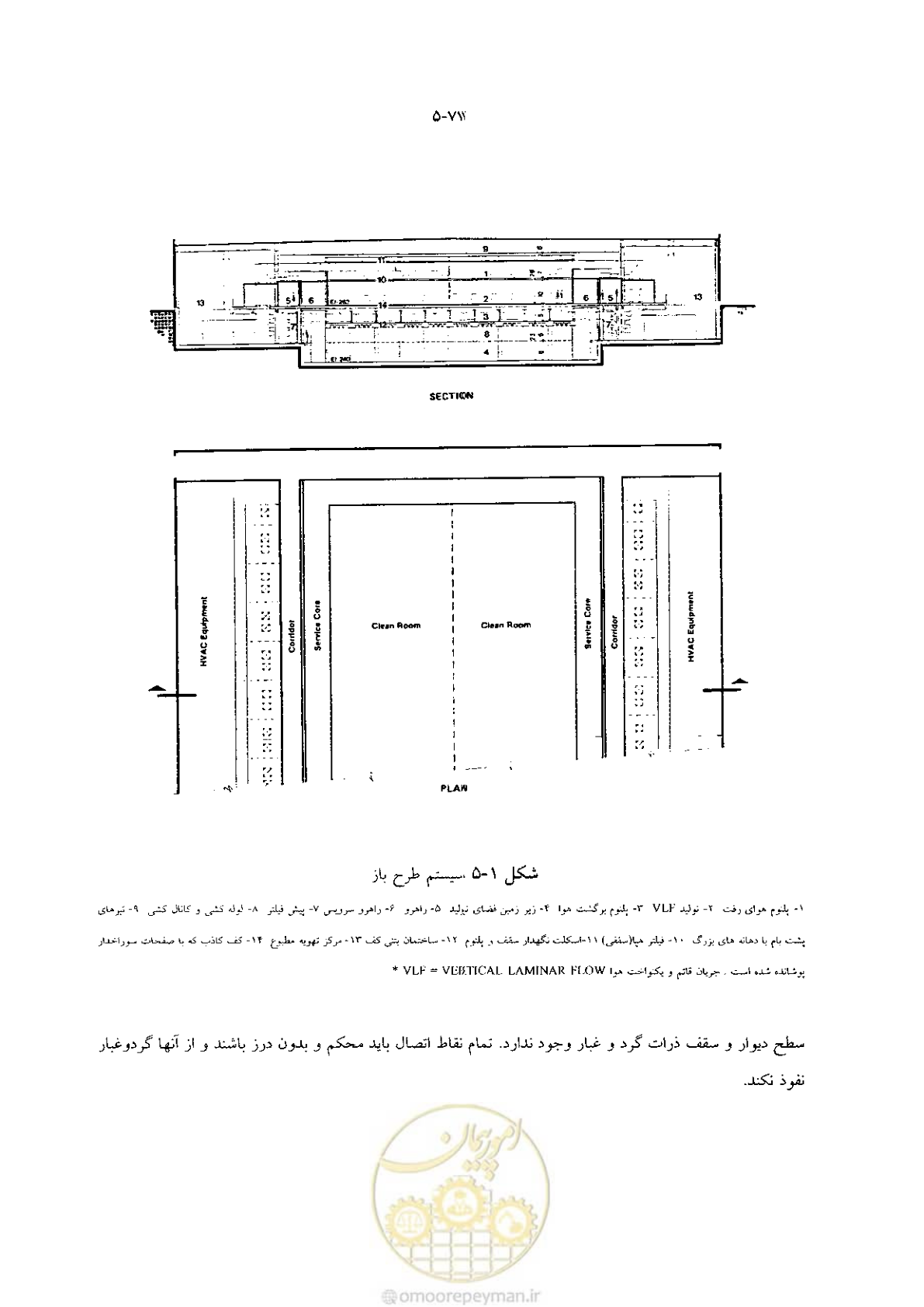 صفحه 98 از 118