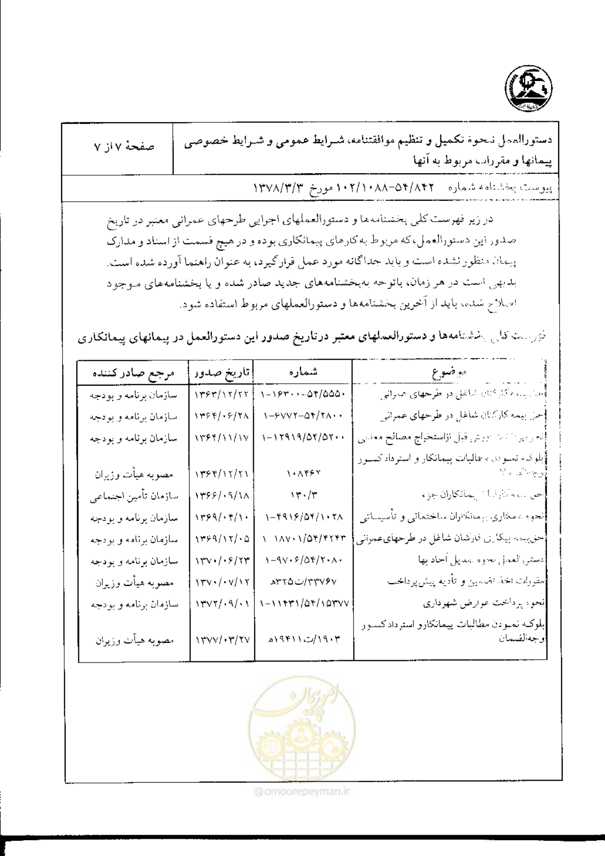 صفحه 8 از 76