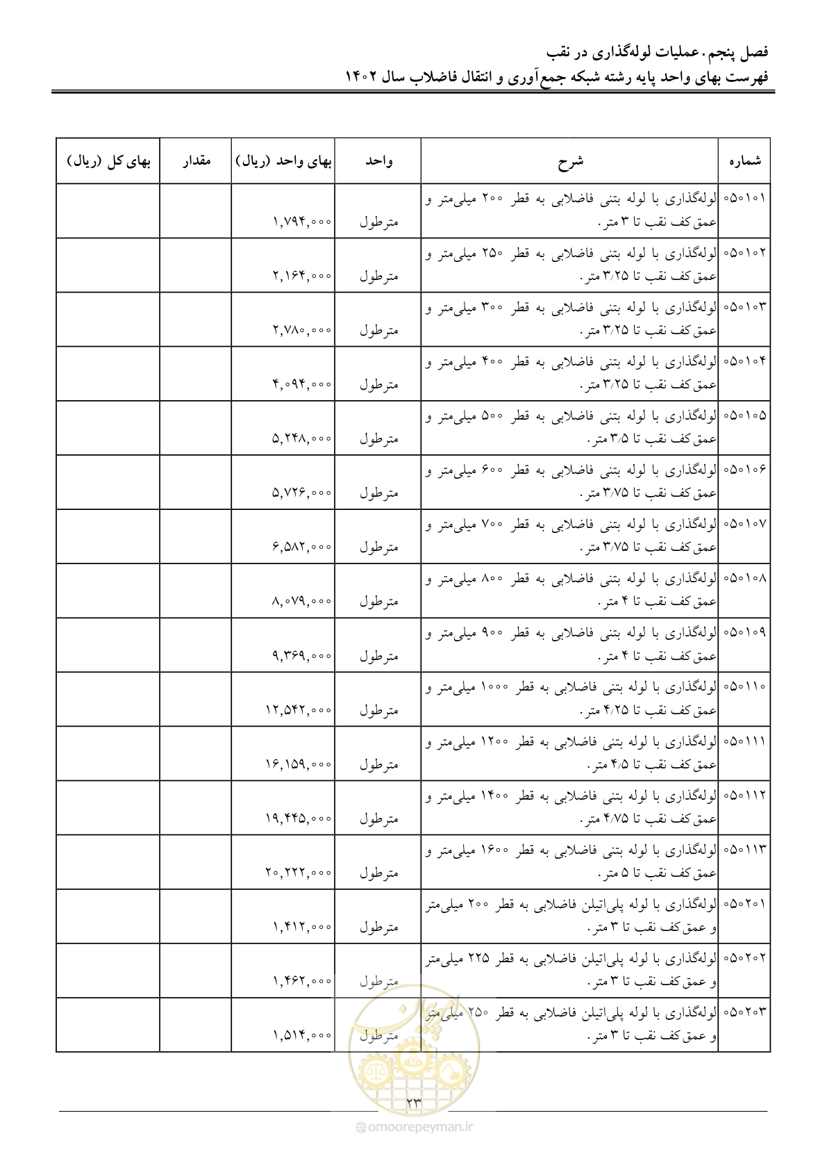 صفحه 26 از 94