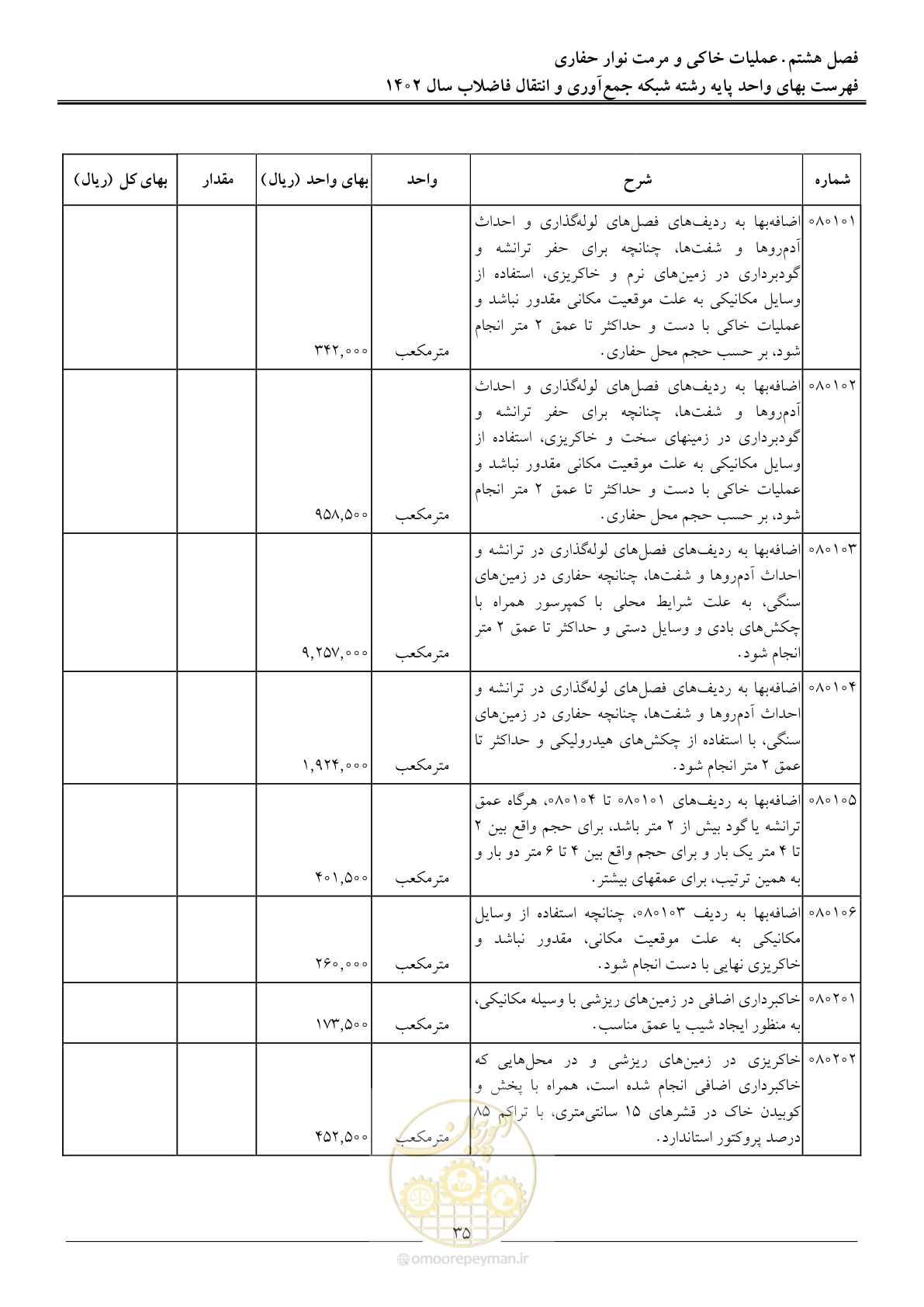 صفحه 38 از 94