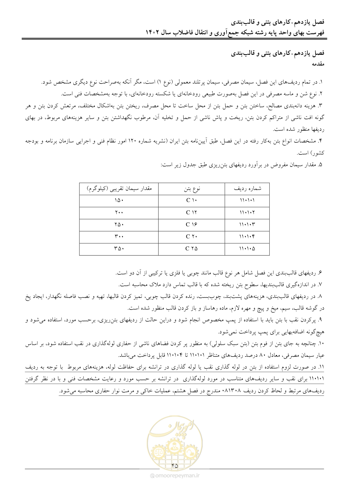 صفحه 48 از 94
