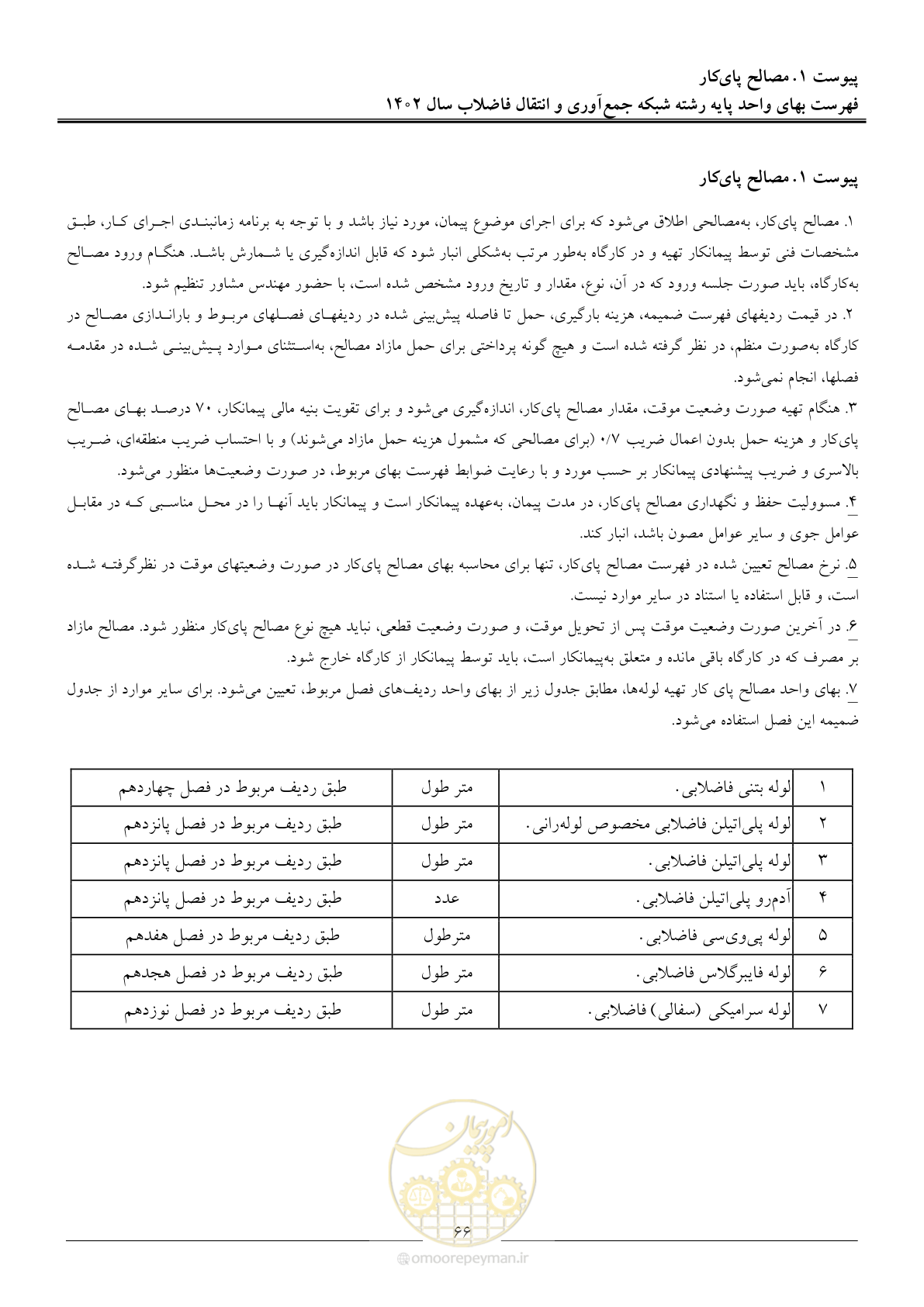 صفحه 69 از 94