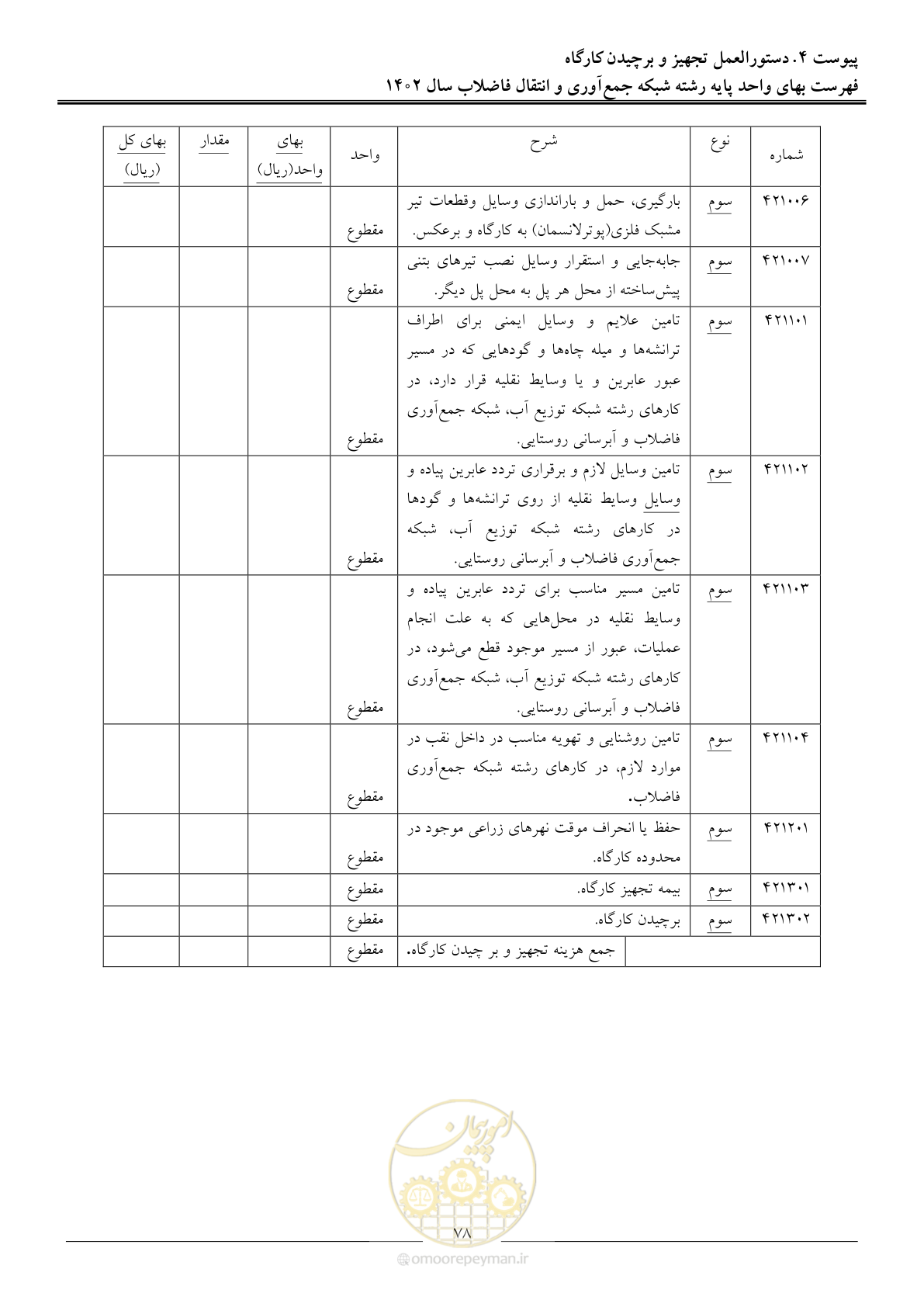 صفحه 81 از 94