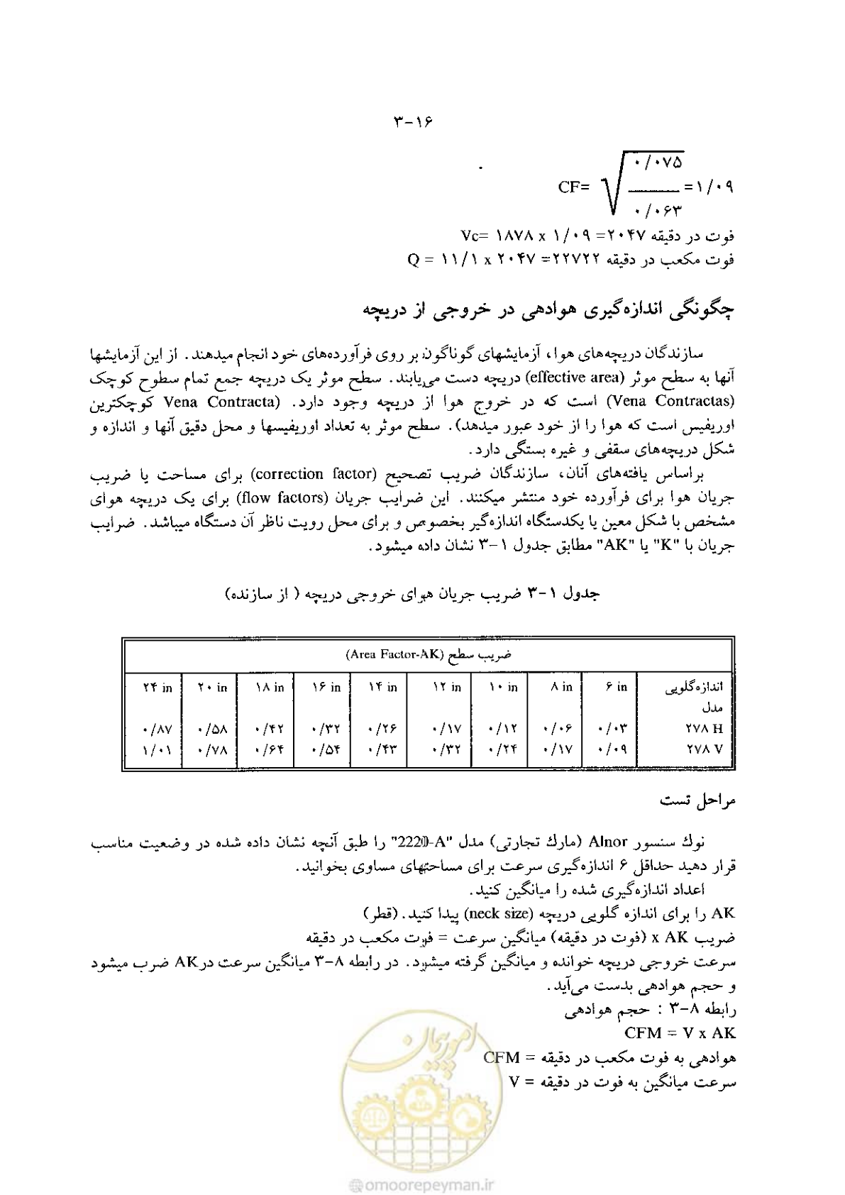 صفحه 106 از 641