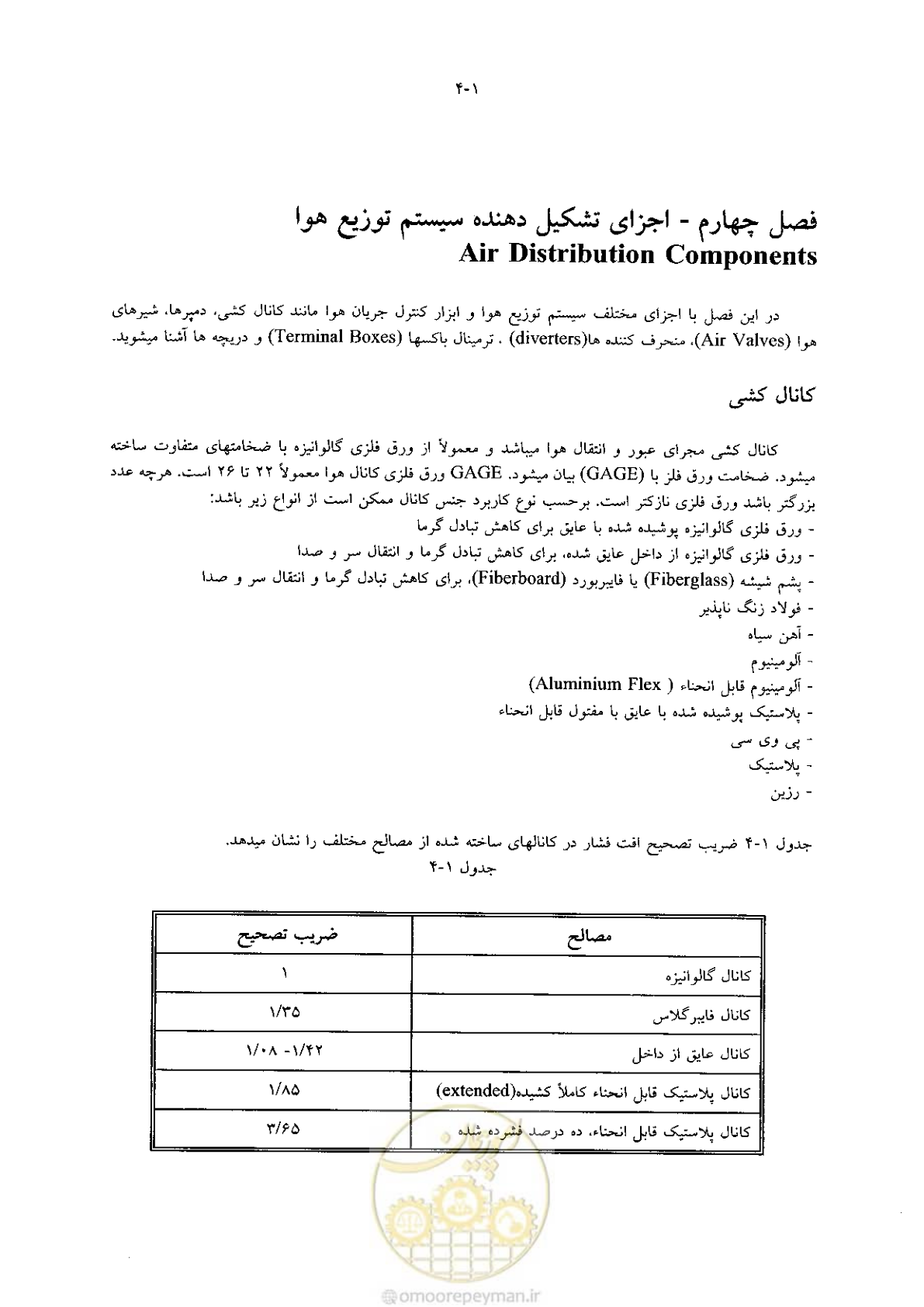 صفحه 111 از 641