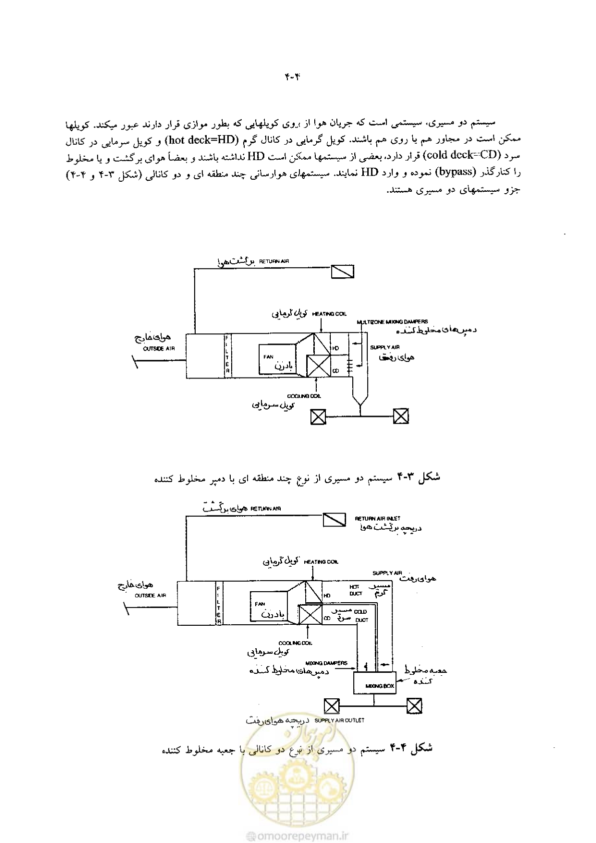صفحه 114 از 641