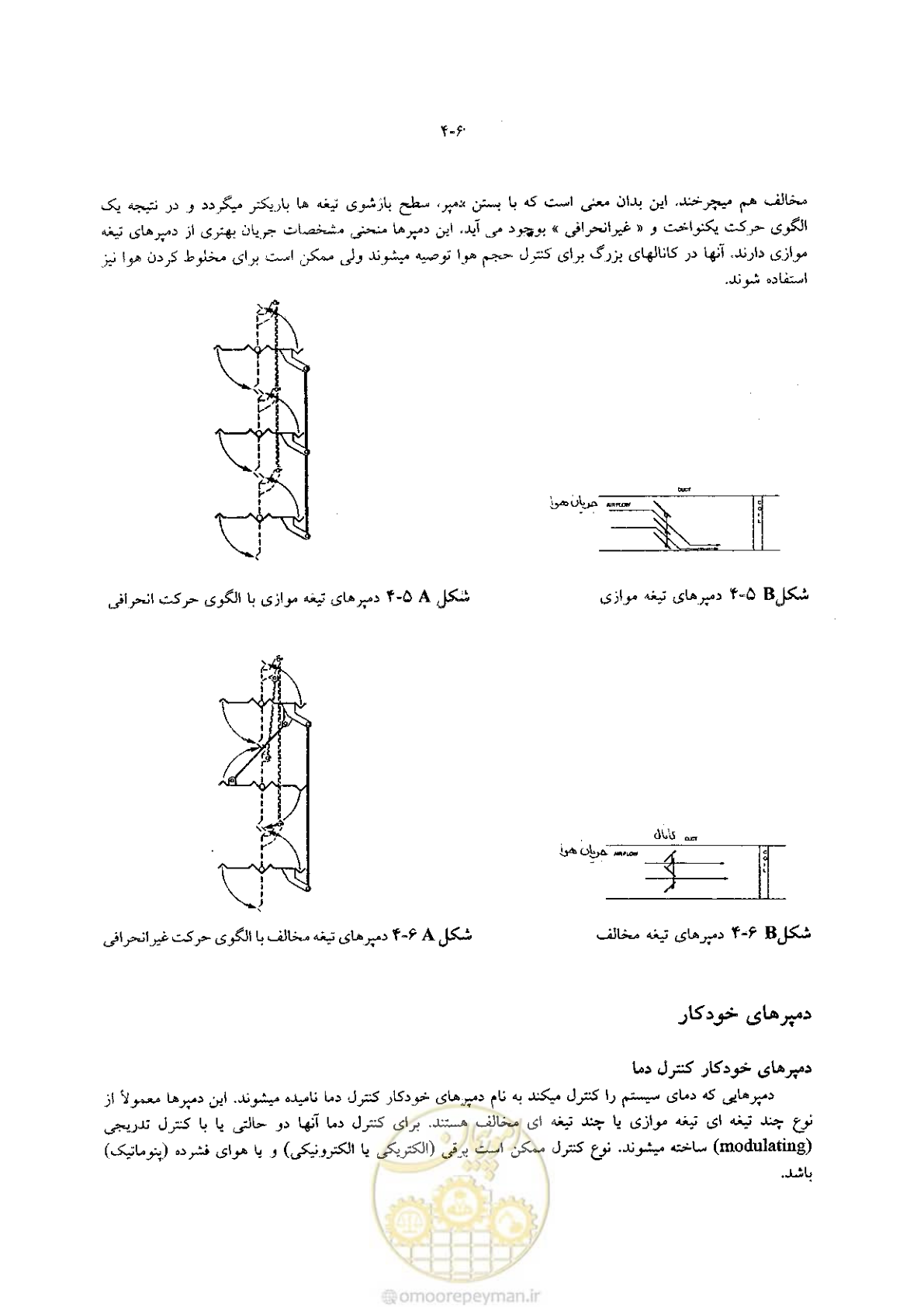 صفحه 116 از 641
