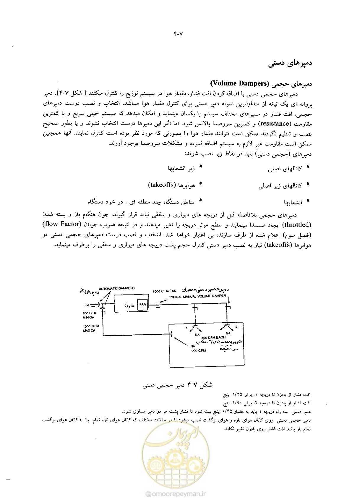 صفحه 117 از 641