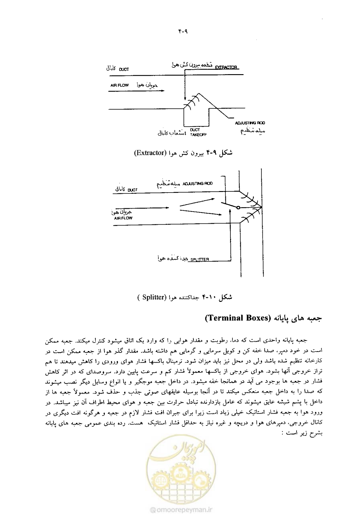 صفحه 119 از 641