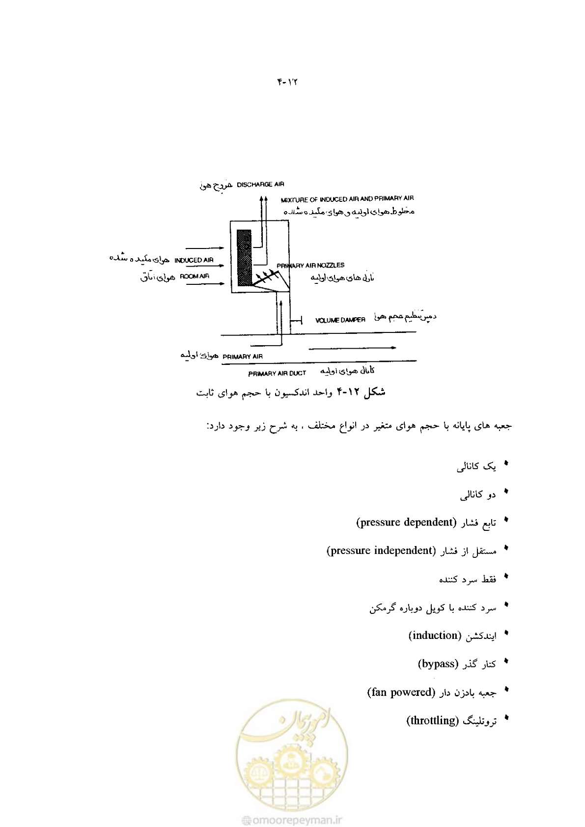 صفحه 122 از 641