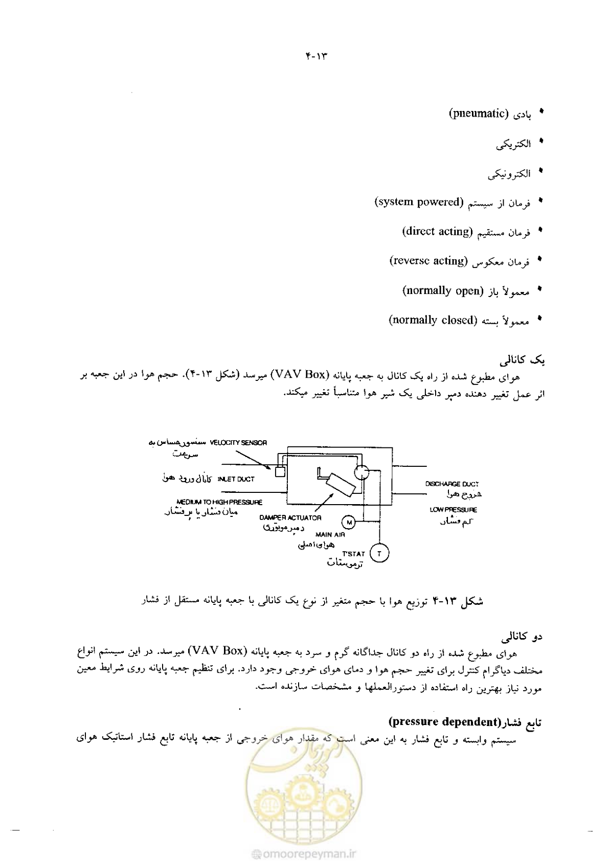 صفحه 123 از 641