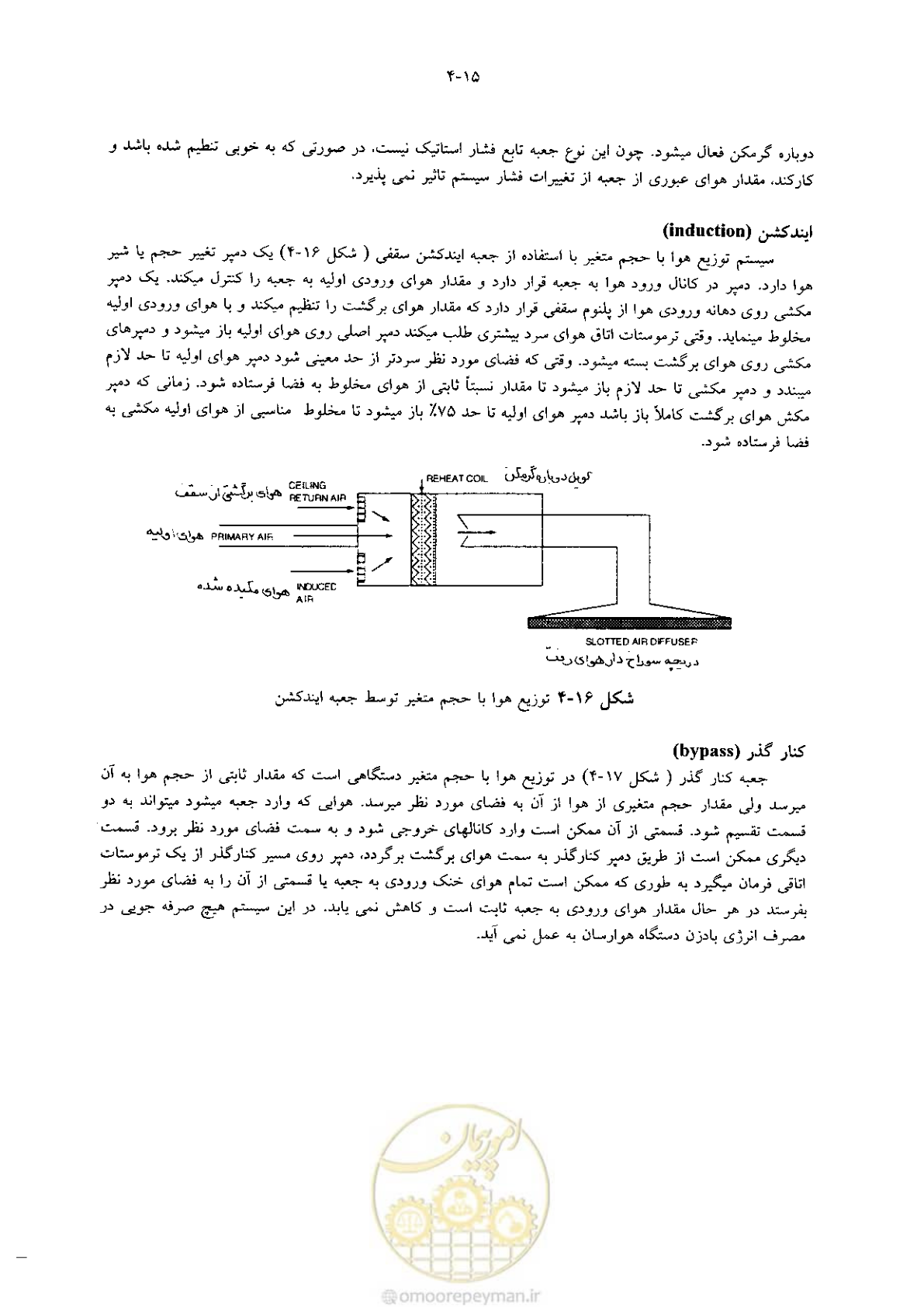 صفحه 125 از 641