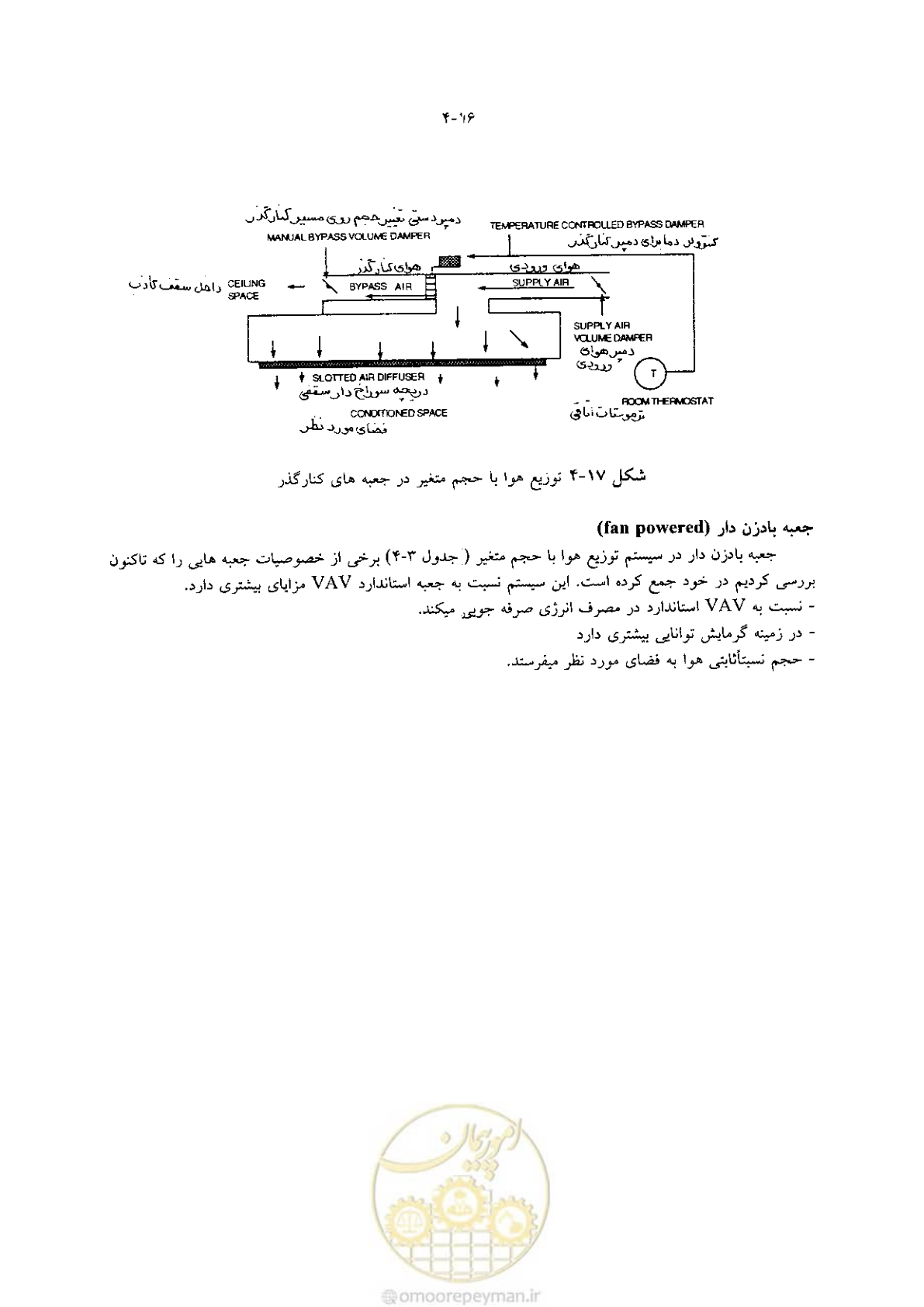 صفحه 126 از 641