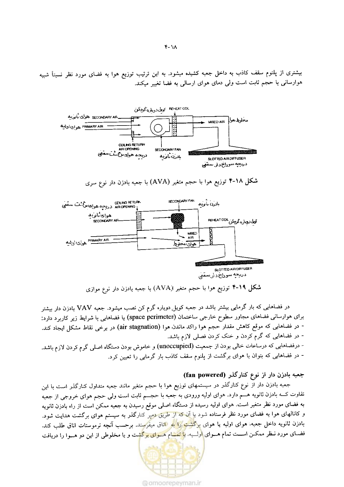 صفحه 128 از 641