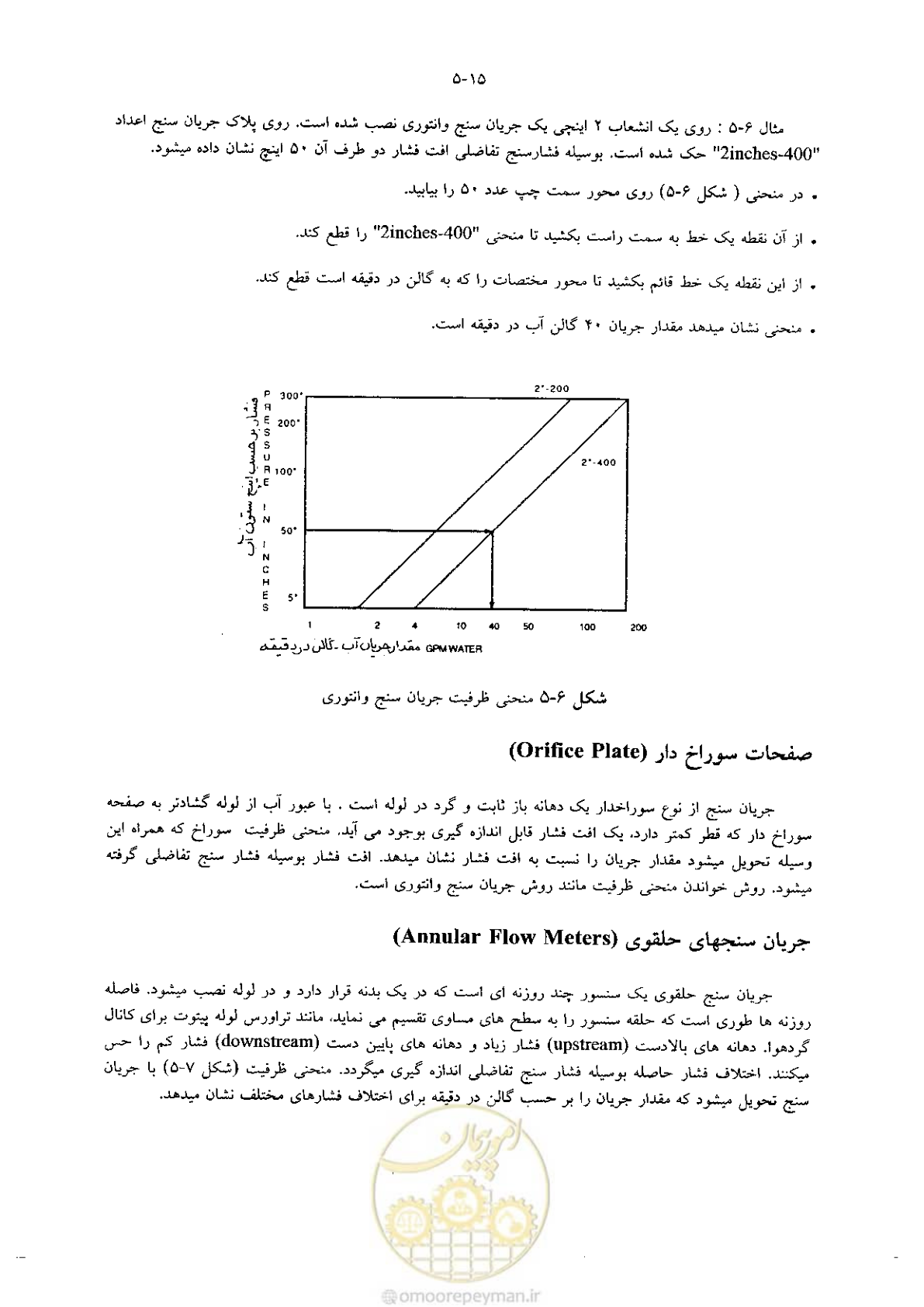 صفحه 149 از 641