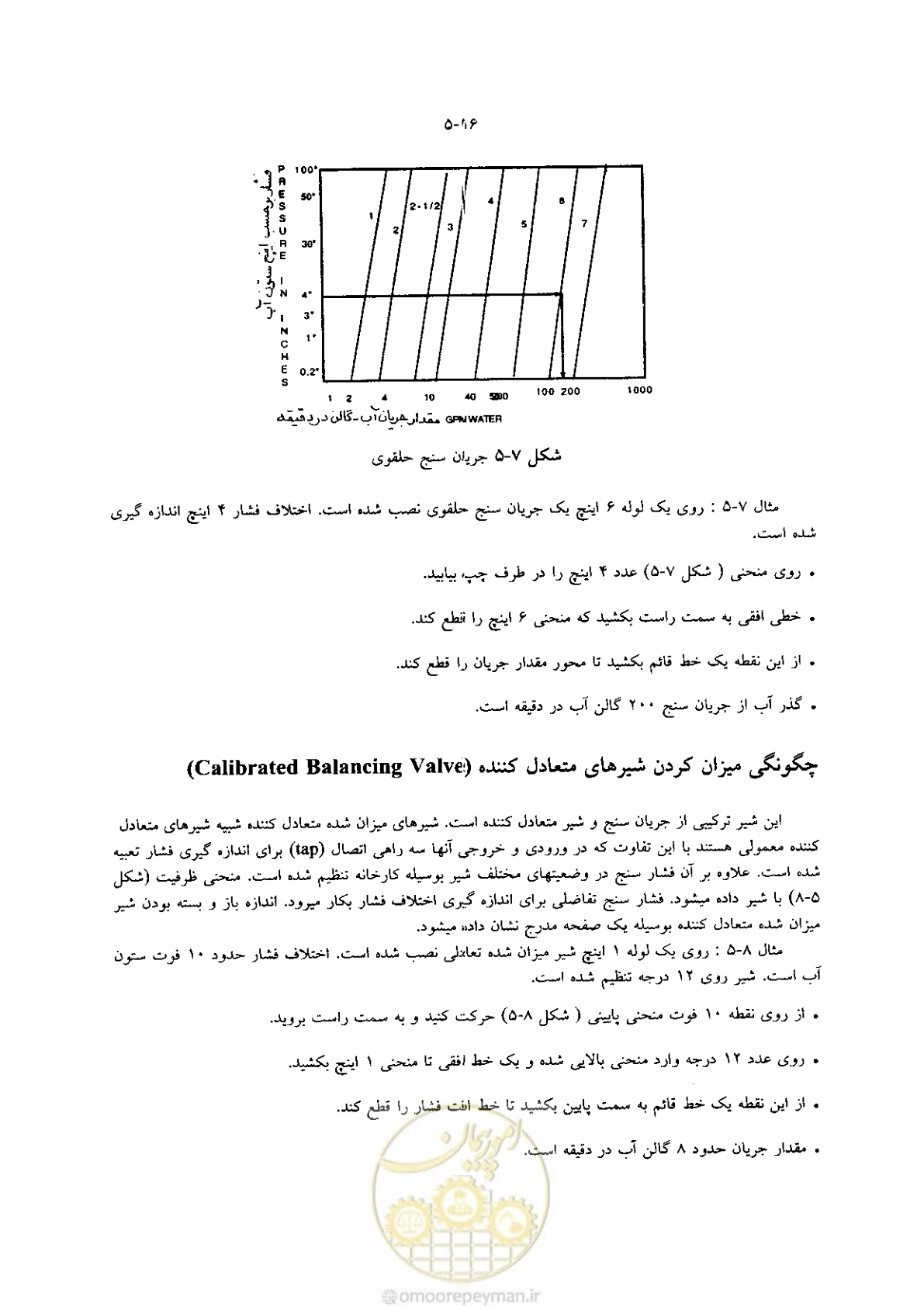 صفحه 150 از 641