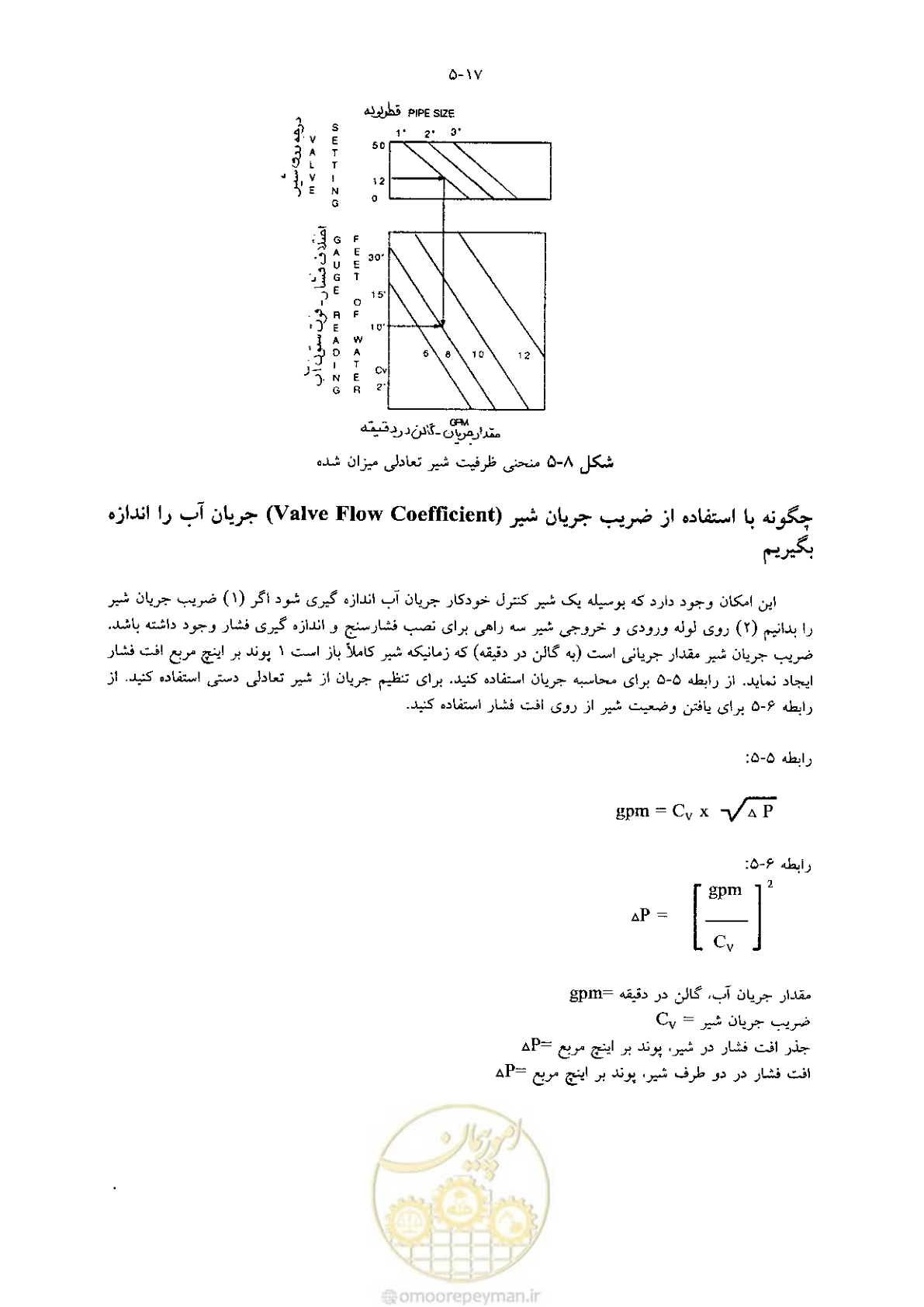 صفحه 151 از 641