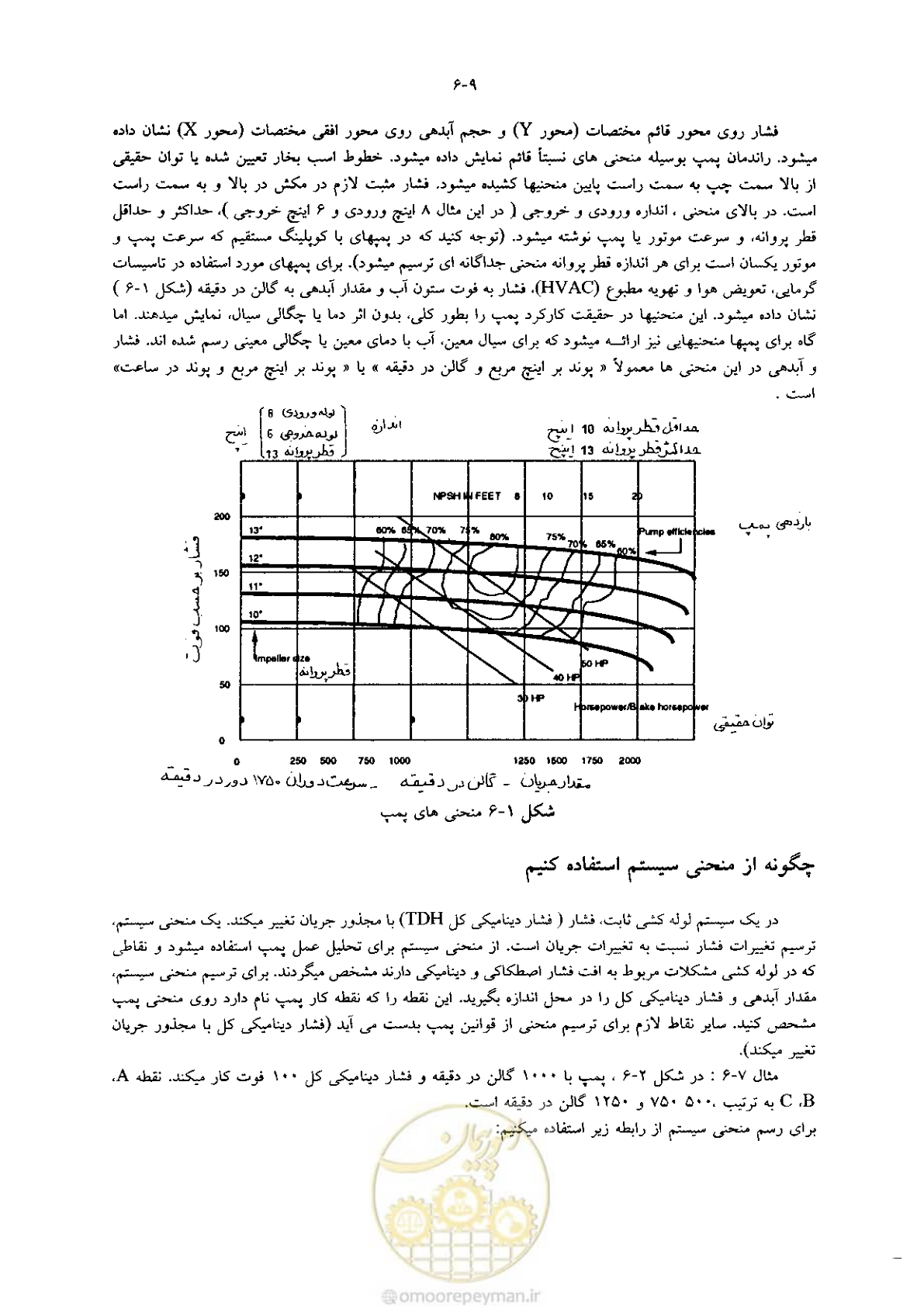 صفحه 165 از 641