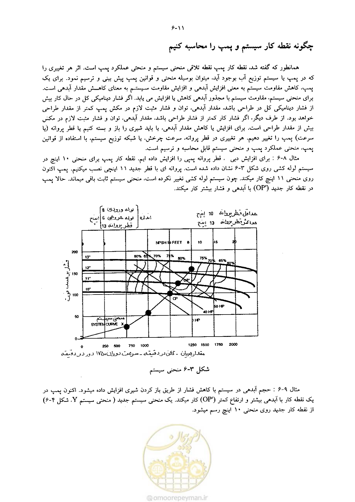 صفحه 167 از 641