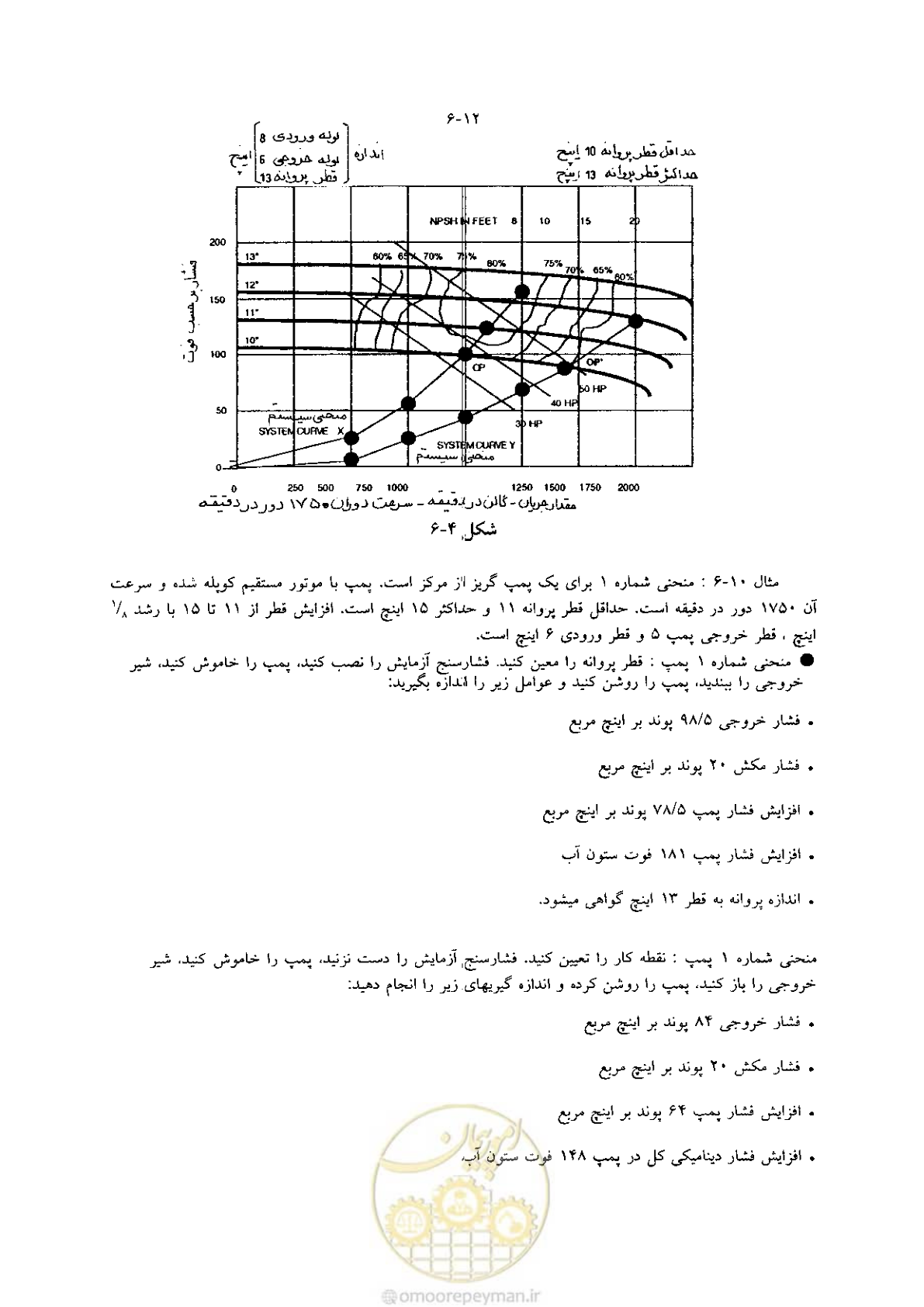 صفحه 168 از 641