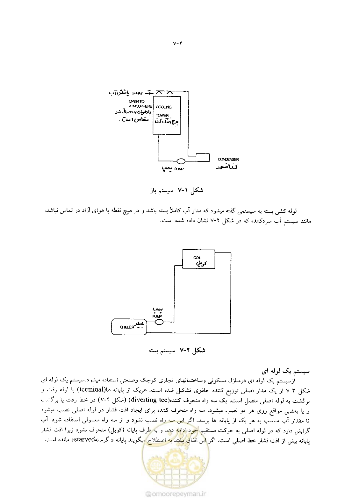 صفحه 178 از 641