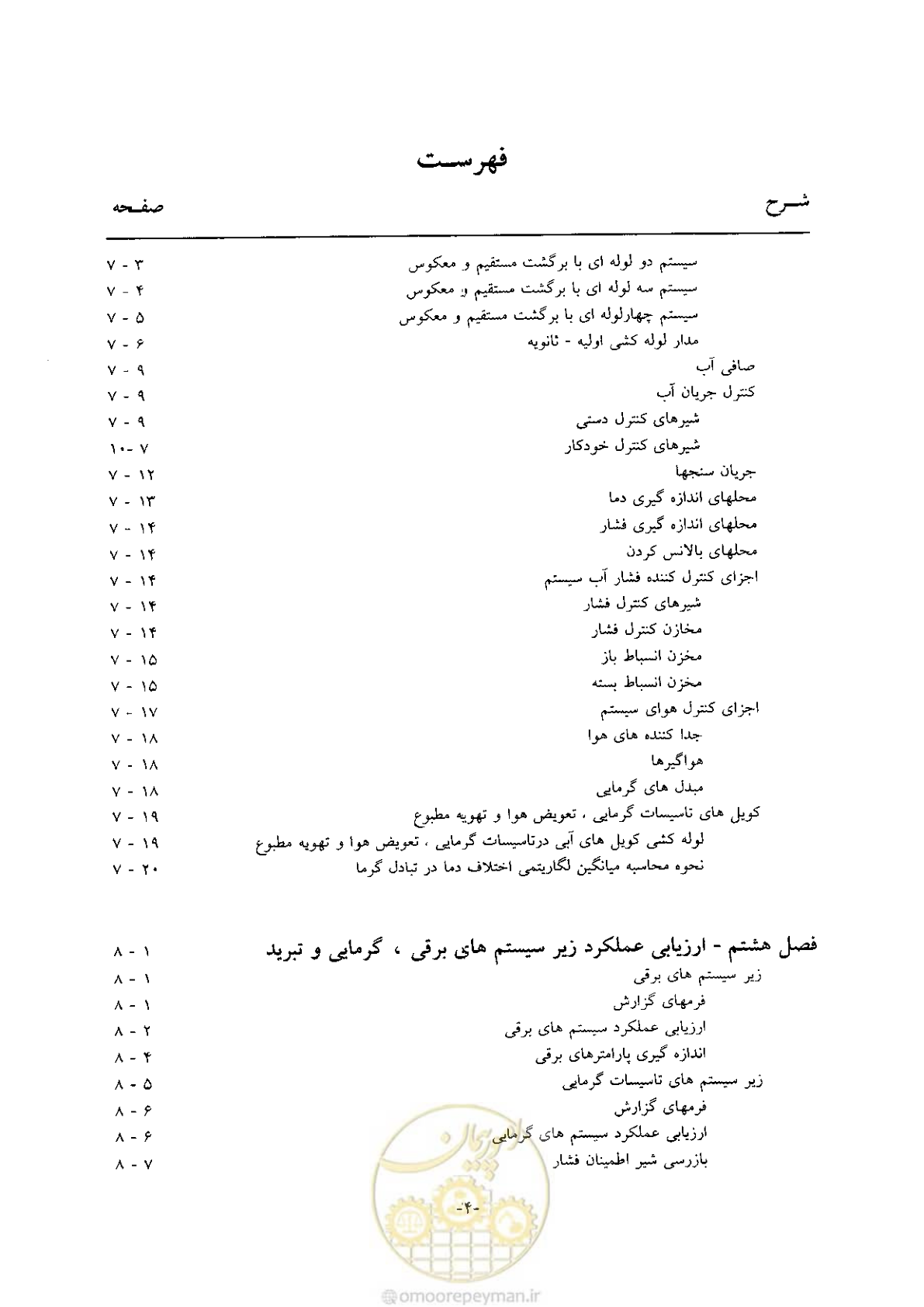 صفحه 18 از 641