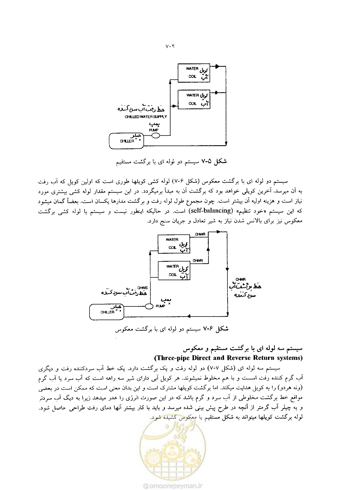 صفحه 180 از 641