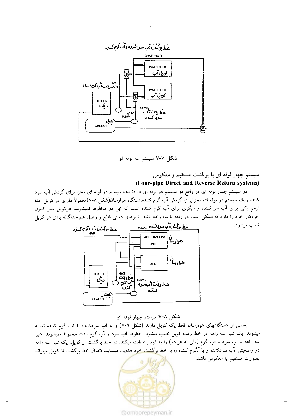 صفحه 181 از 641
