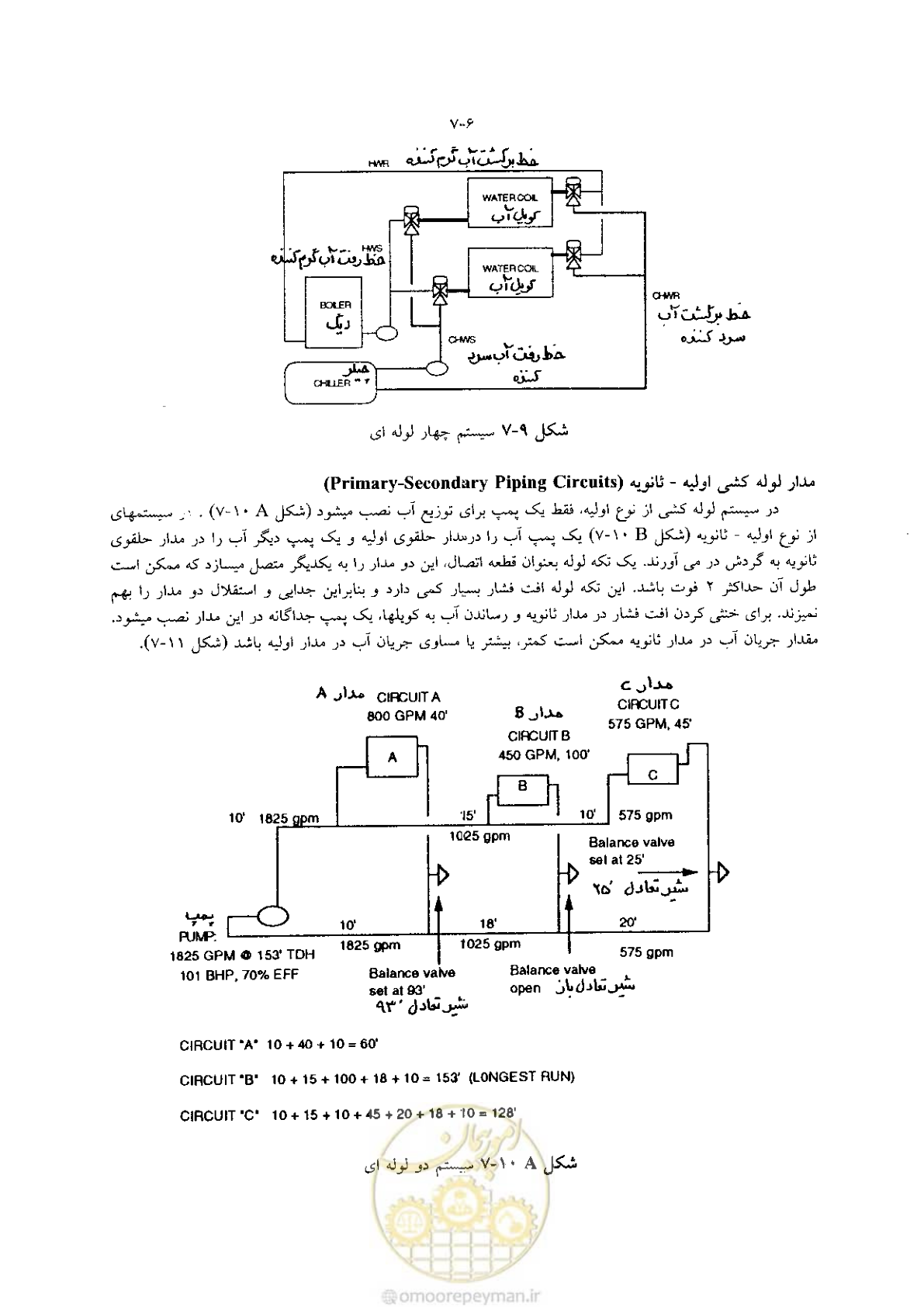 صفحه 182 از 641