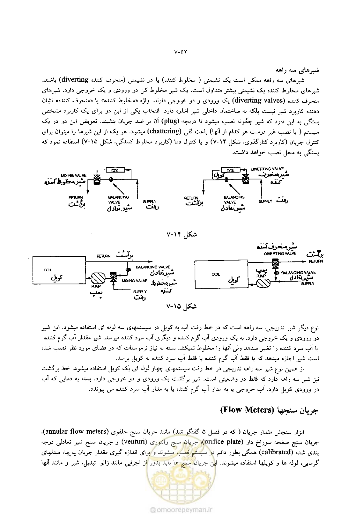 صفحه 188 از 641