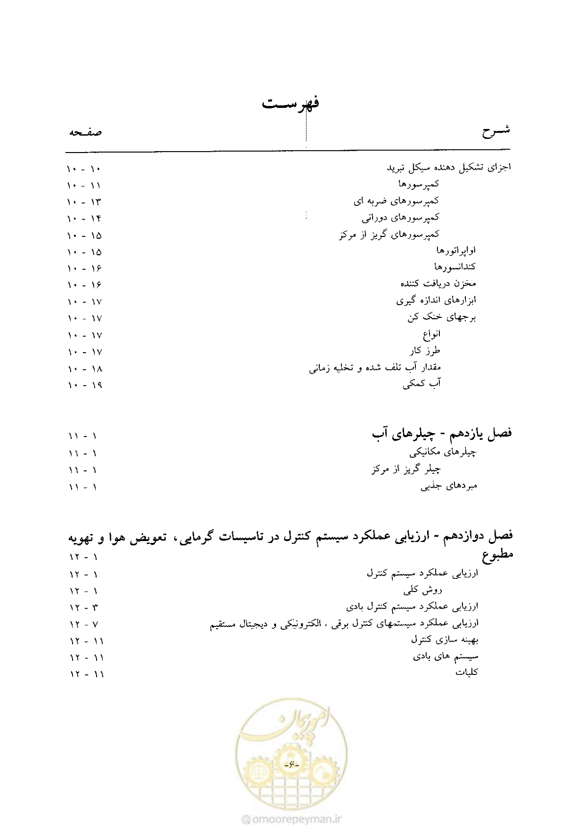 صفحه 20 از 641