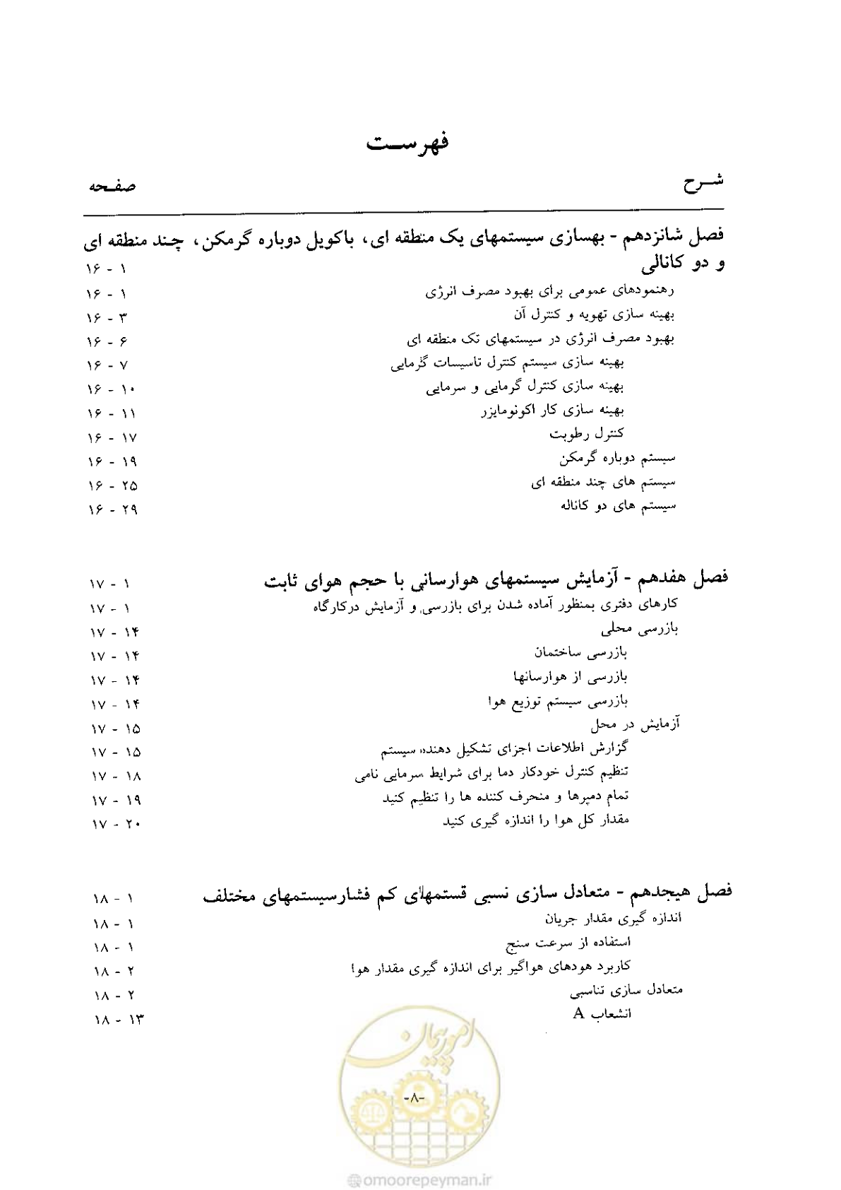 صفحه 22 از 641