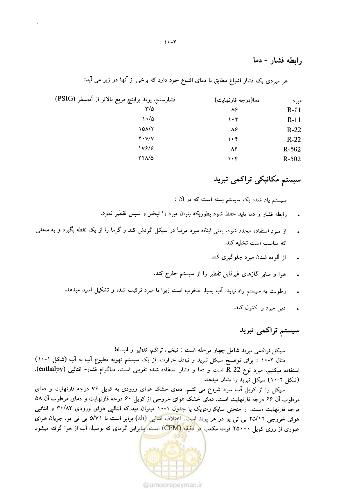 صفحه 226 از 641