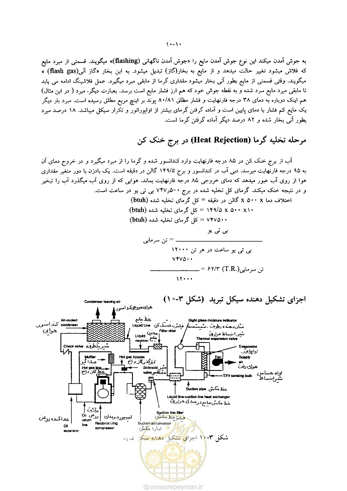 صفحه 234 از 641