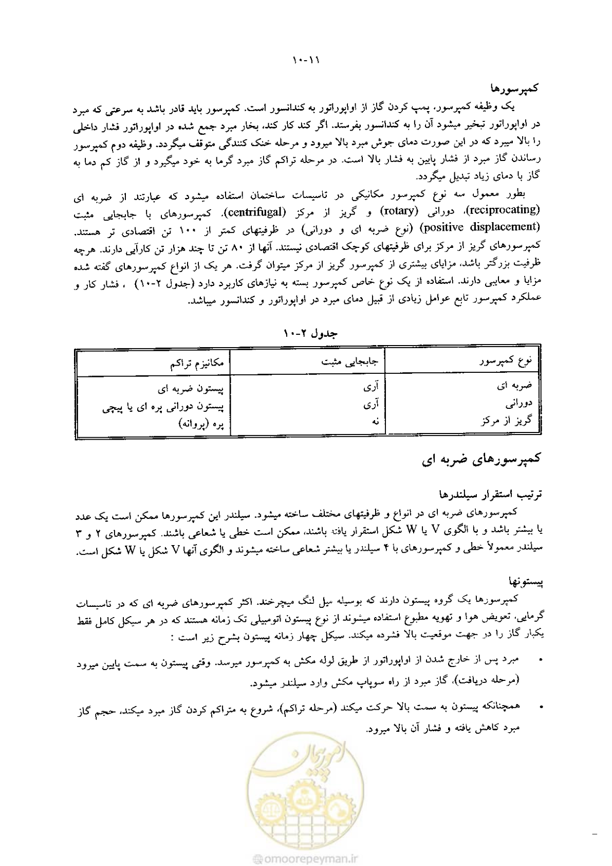 صفحه 235 از 641