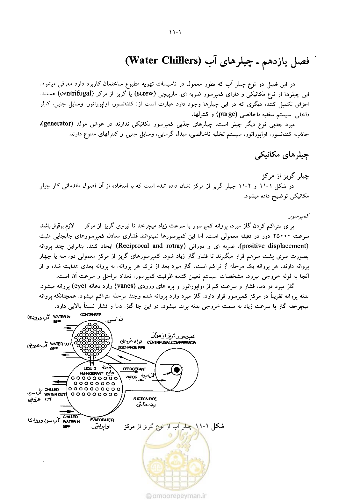 صفحه 247 از 641