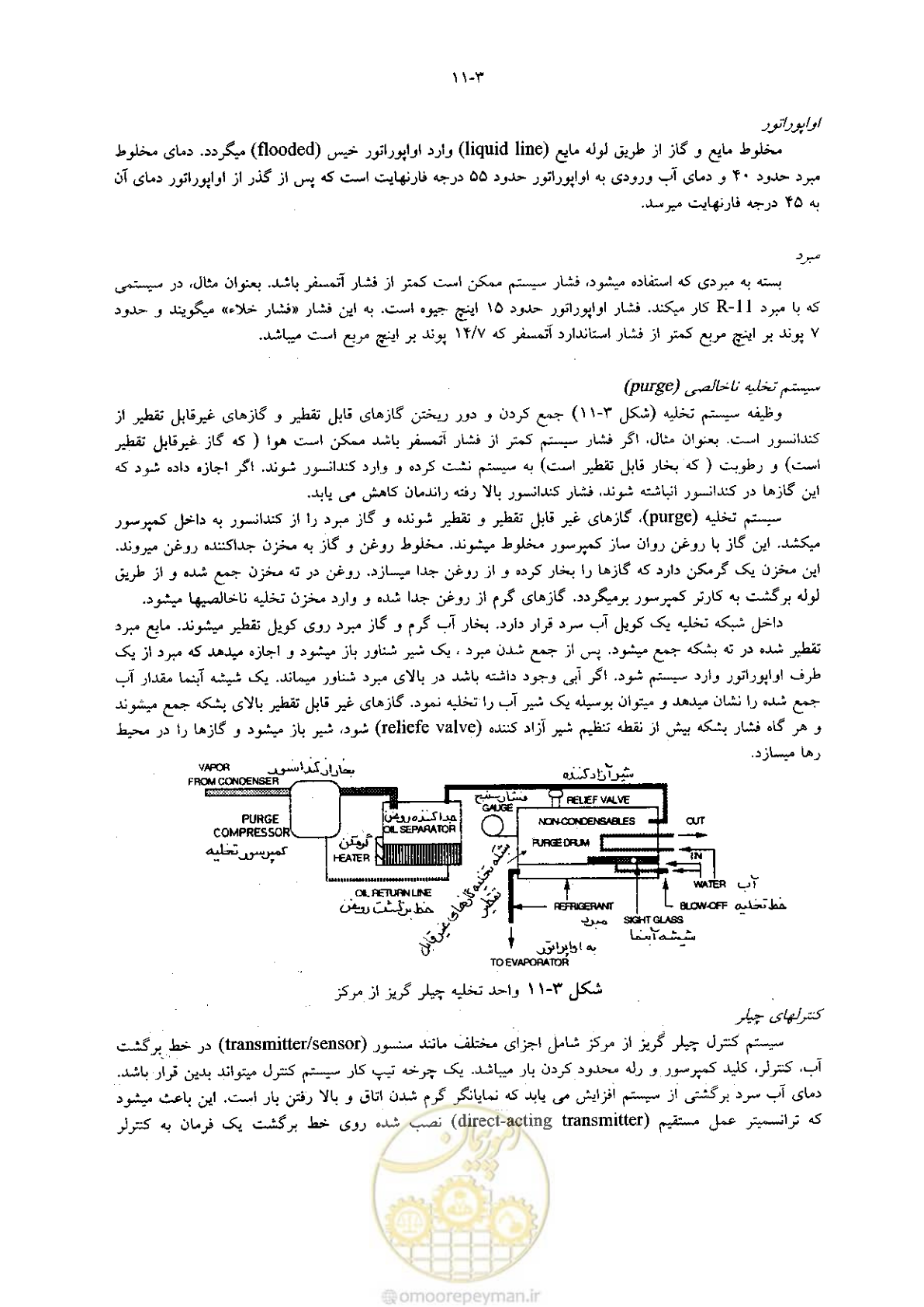 صفحه 249 از 641