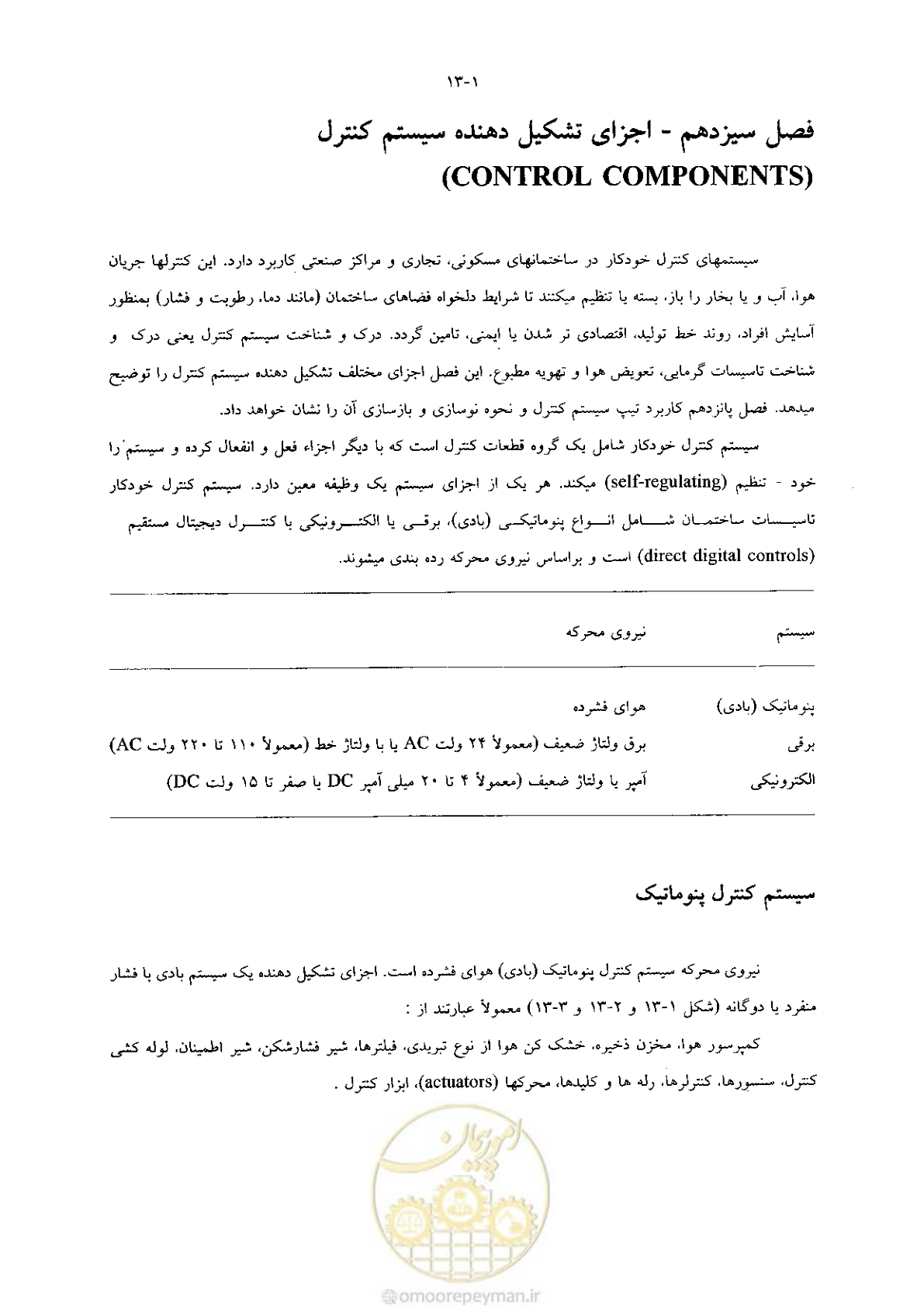 صفحه 271 از 641