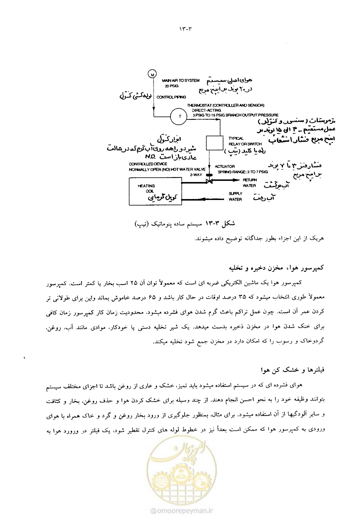صفحه 273 از 641