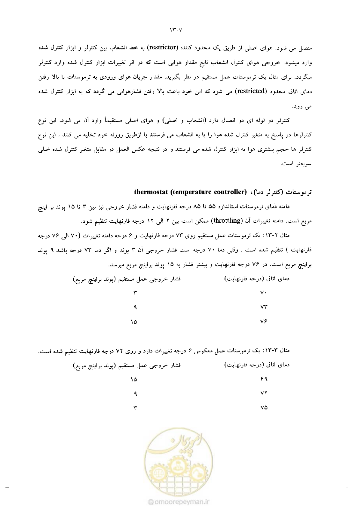 صفحه 277 از 641