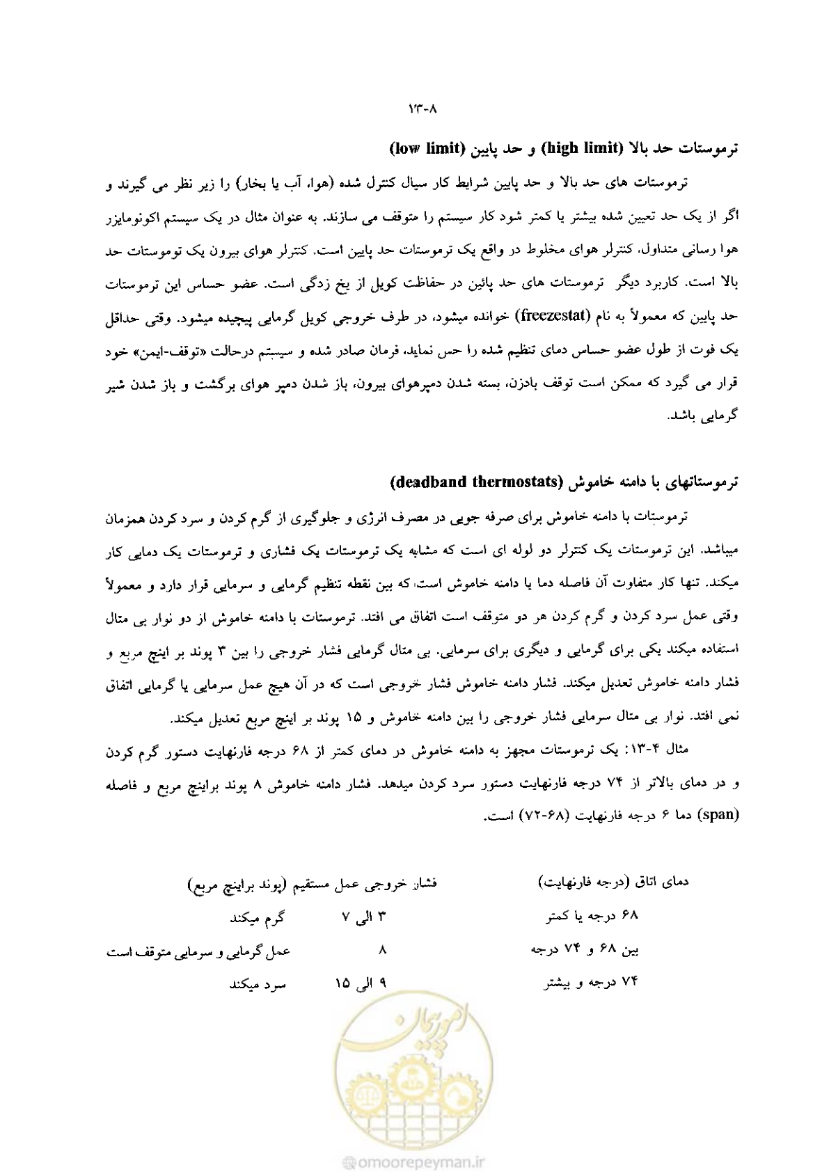 صفحه 278 از 641