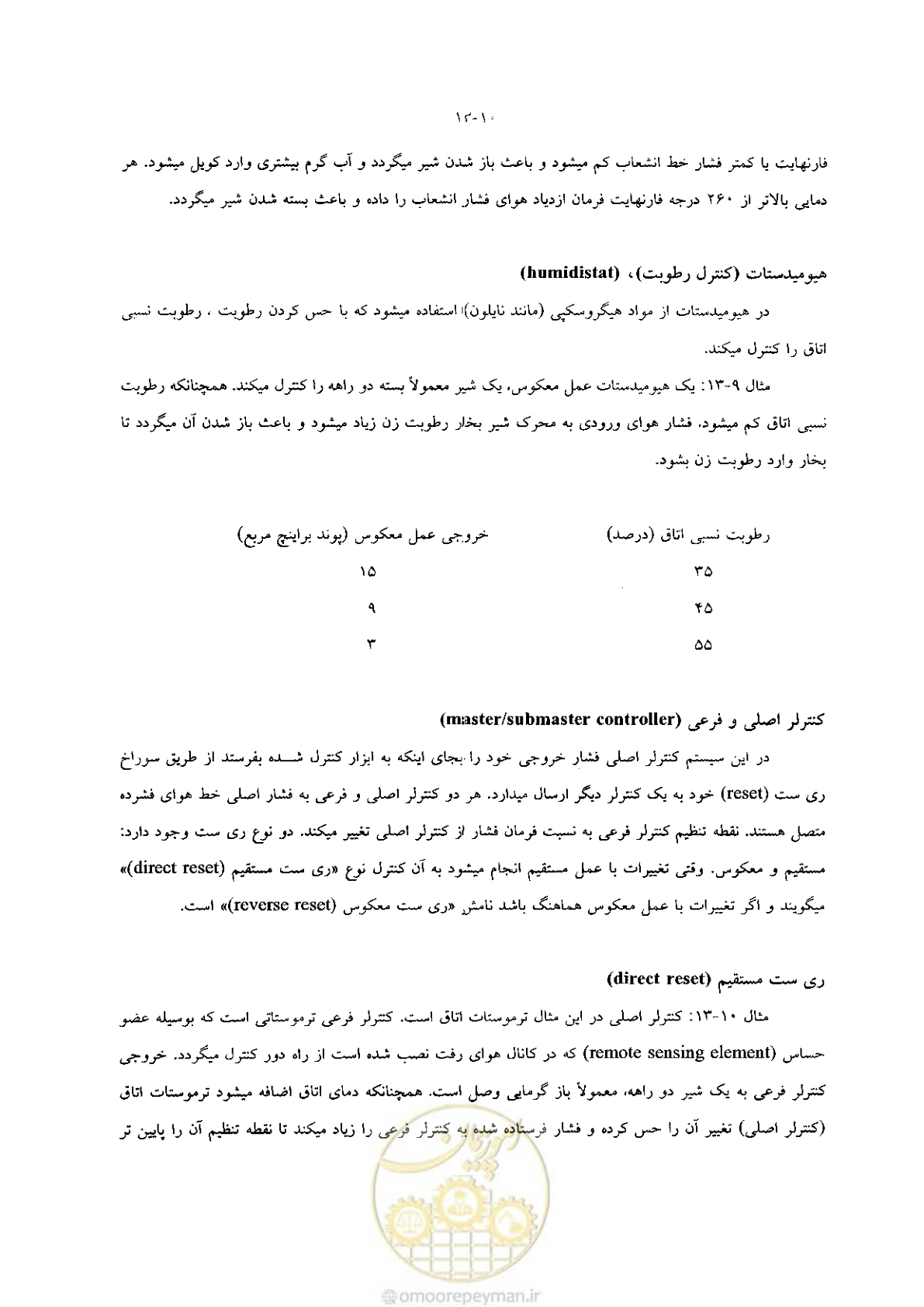 صفحه 280 از 641