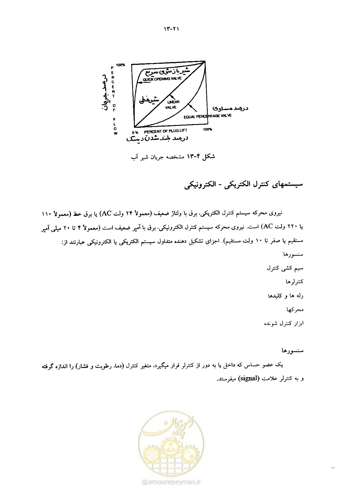 صفحه 291 از 641