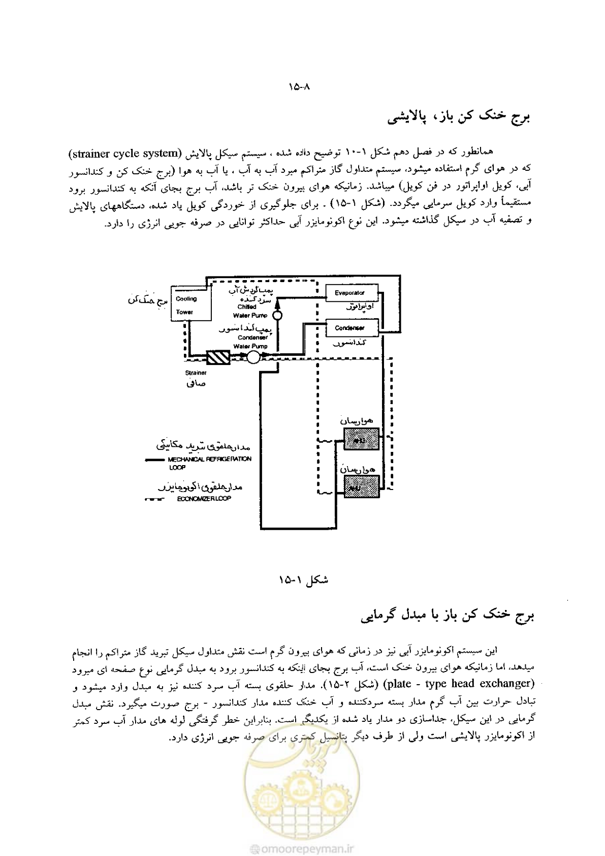 صفحه 314 از 641